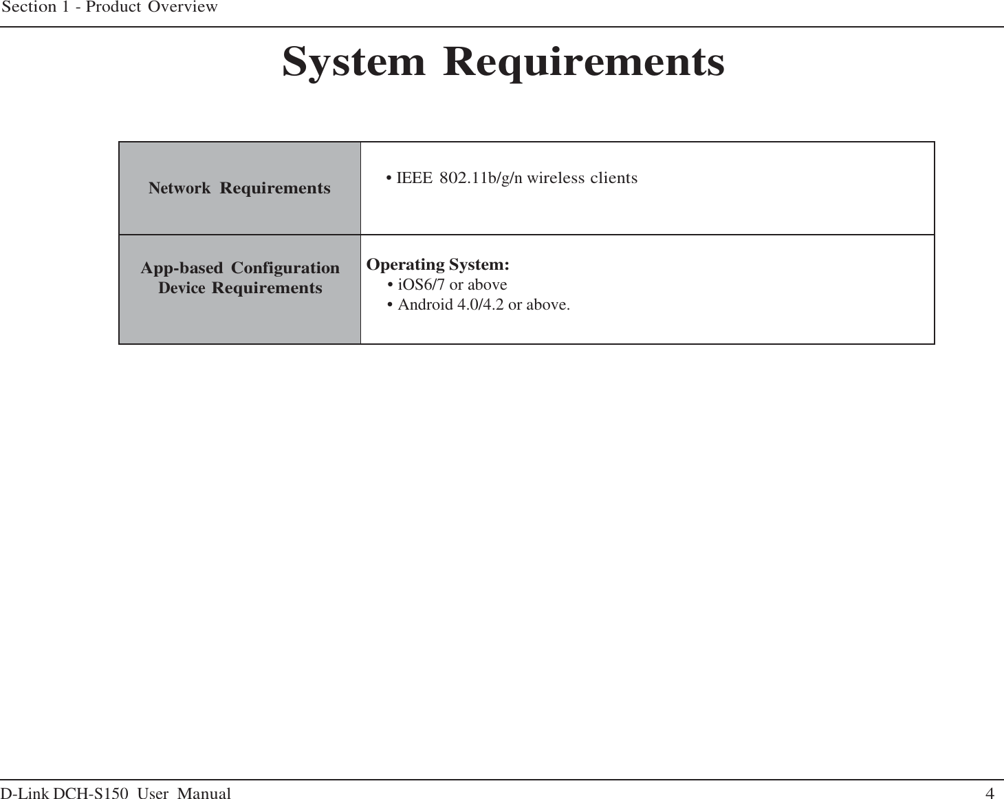 D-Link DCH-S150  User Manual 4 Section 1 - Product Overview     System Requirements        Network  Requirements   • IEEE 802.11b/g/n wireless clients   App-based Configuration Device Requirements  Operating System:        • iOS6/7 or above      • Android 4.0/4.2 or above. 