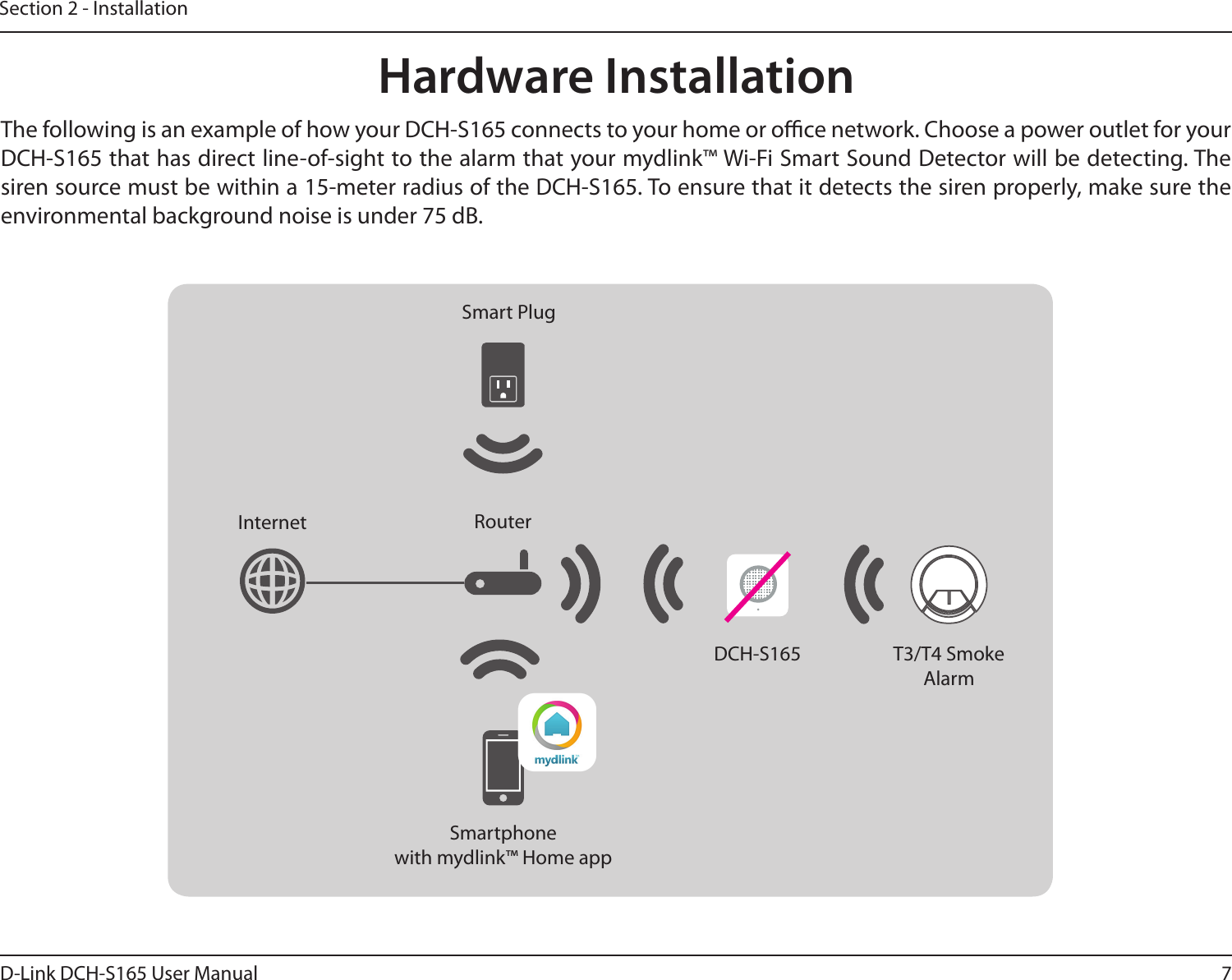 7D-Link DCH-S165 User ManualSection 2 - InstallationHardware InstallationThe following is an example of how your DCH-S165 connects to your home or oce network. Choose a power outlet for your DCH-S165 that has direct line-of-sight to the alarm that your mydlink™ Wi-Fi Smart Sound Detector will be detecting. The siren source must be within a 15-meter radius of the DCH-S165. To ensure that it detects the siren properly, make sure the environmental background noise is under 75 dB.Smartphonewith mydlink™ Home appInternetSmart PlugRouterDCH-S165 T3/T4 Smoke Alarm