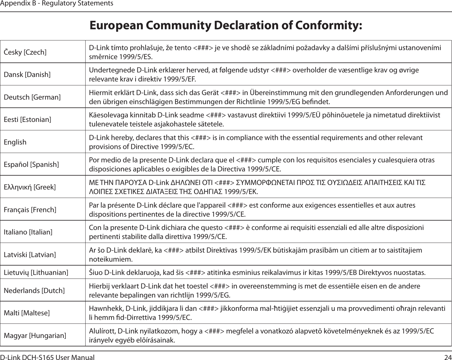 24D-Link DCH-S165 User ManualAppendix B - Regulatory StatementsEuropean Community Declaration of Conformity:Česky [Czech] D-Link tímto prohlašuje, že tento &lt;###&gt; je ve shodě se základními požadavky a dalšími příslušnými ustanoveními směrnice 1999/5/ES.Dansk [Danish] Undertegnede D-Link erklærer herved, at følgende udstyr &lt;###&gt; overholder de væsentlige krav og øvrige relevante krav i direktiv 1999/5/EF.Deutsch [German] Hiermit erklärt D-Link, dass sich das Gerät &lt;###&gt; in Übereinstimmung mit den grundlegenden Anforderungen und den übrigen einschlägigen Bestimmungen der Richtlinie 1999/5/EG bendet.Eesti [Estonian] Käesolevaga kinnitab D-Link seadme &lt;###&gt; vastavust direktiivi 1999/5/EÜ põhinõuetele ja nimetatud direktiivist tulenevatele teistele asjakohastele sätetele.English D-Link hereby, declares that this &lt;###&gt; is in compliance with the essential requirements and other relevant provisions of Directive 1999/5/EC.Español [Spanish] Por medio de la presente D-Link declara que el &lt;###&gt; cumple con los requisitos esenciales y cualesquiera otras disposiciones aplicables o exigibles de la Directiva 1999/5/CE.Ελληνική [Greek] ΜΕ ΤΗΝ ΠΑΡΟΥΣΑ D-Link ΔΗΛΩΝΕΙ ΟΤΙ &lt;###&gt; ΣΥΜΜΟΡΦΩΝΕΤΑΙ ΠΡΟΣ ΤΙΣ ΟΥΣΙΩΔΕΙΣ ΑΠΑΙΤΗΣΕΙΣ ΚΑΙ ΤΙΣ ΛΟΙΠΕΣ ΣΧΕΤΙΚΕΣ ΔΙΑΤΑΞΕΙΣ ΤΗΣ ΟΔΗΓΙΑΣ 1999/5/ΕΚ.Français [French] Par la présente D-Link déclare que l&apos;appareil &lt;###&gt; est conforme aux exigences essentielles et aux autres dispositions pertinentes de la directive 1999/5/CE.Italiano [Italian] Con la presente D-Link dichiara che questo &lt;###&gt; è conforme ai requisiti essenziali ed alle altre disposizioni pertinenti stabilite dalla direttiva 1999/5/CE.Latviski [Latvian] Ar šo D-Link deklarē, ka &lt;###&gt; atbilst Direktīvas 1999/5/EK būtiskajām prasībām un citiem ar to saistītajiem noteikumiem.Lietuvių [Lithuanian]  Šiuo D-Link deklaruoja, kad šis &lt;###&gt; atitinka esminius reikalavimus ir kitas 1999/5/EB Direktyvos nuostatas.Nederlands [Dutch] Hierbij verklaart D-Link dat het toestel &lt;###&gt; in overeenstemming is met de essentiële eisen en de andere relevante bepalingen van richtlijn 1999/5/EG.Malti [Maltese] Hawnhekk, D-Link, jiddikjara li dan &lt;###&gt; jikkonforma mal-ħtiġijiet essenzjali u ma provvedimenti oħrajn relevanti li hemm d-Dirrettiva 1999/5/EC.Magyar [Hungarian] Alulírott, D-Link nyilatkozom, hogy a &lt;###&gt; megfelel a vonatkozó alapvetõ követelményeknek és az 1999/5/EC irányelv egyéb elõírásainak.