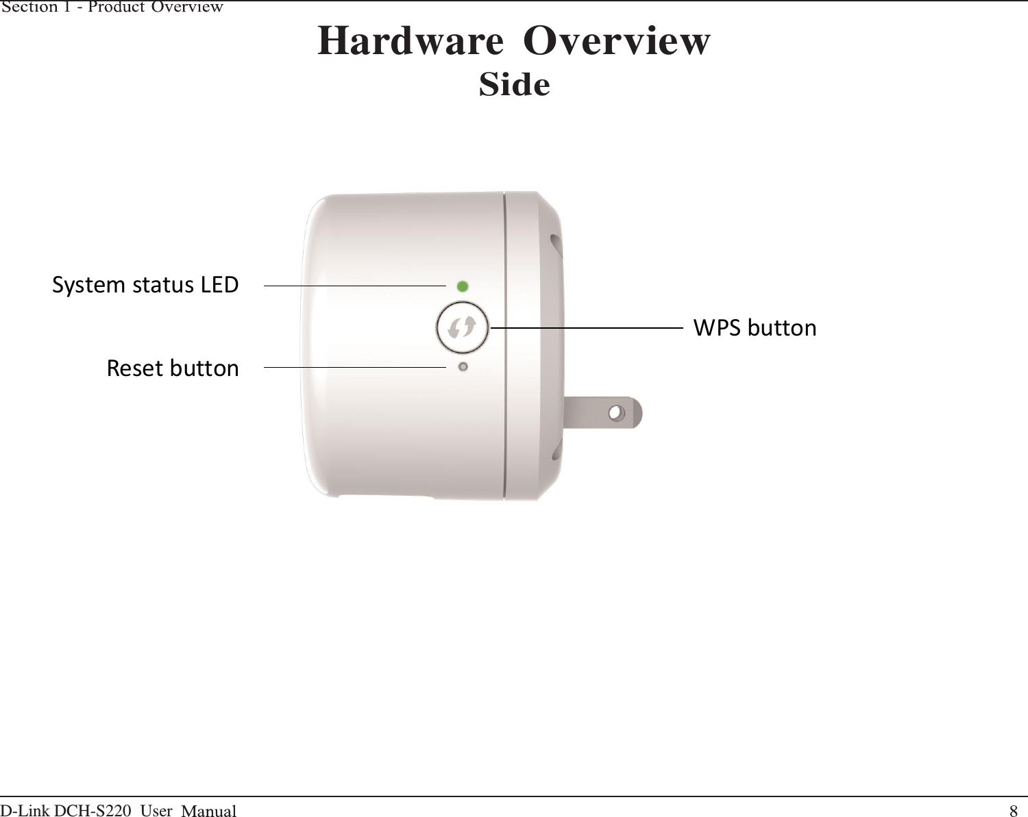 D-Link DCH-S220  User    1 -     Hardware Overview Side                            System status LED Reset button WPS button 