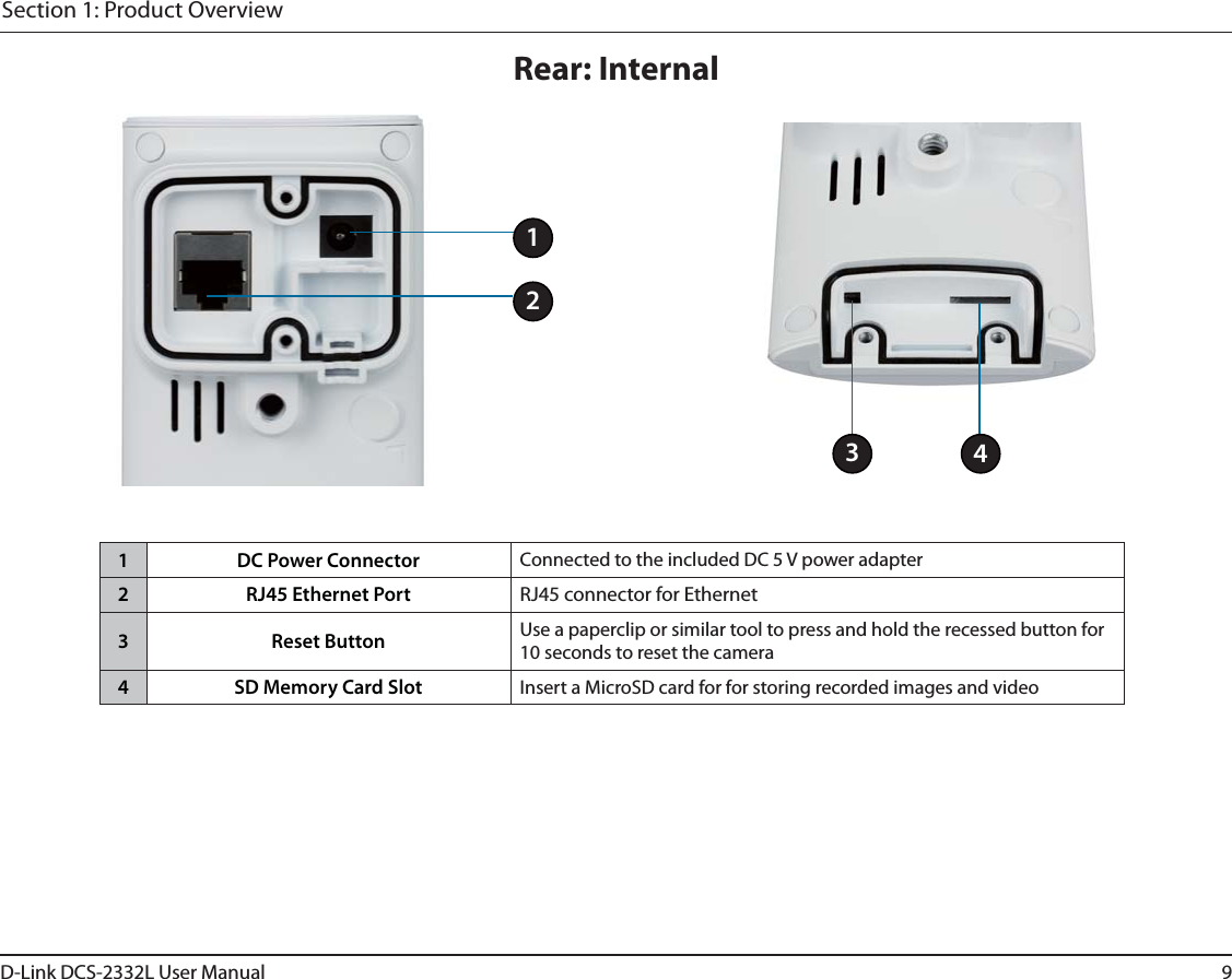 9D-Link DCS-2332L User ManualSection 1: Product OverviewRear: Internal1 DC Power Connector Connected to the included DC 5 V power adapter2 RJ45 Ethernet Port RJ45 connector for Ethernet3 Reset Button Use a paperclip or similar tool to press and hold the recessed button for 10 seconds to reset the camera4 SD Memory Card Slot Insert a MicroSD card for for storing recorded images and video1243