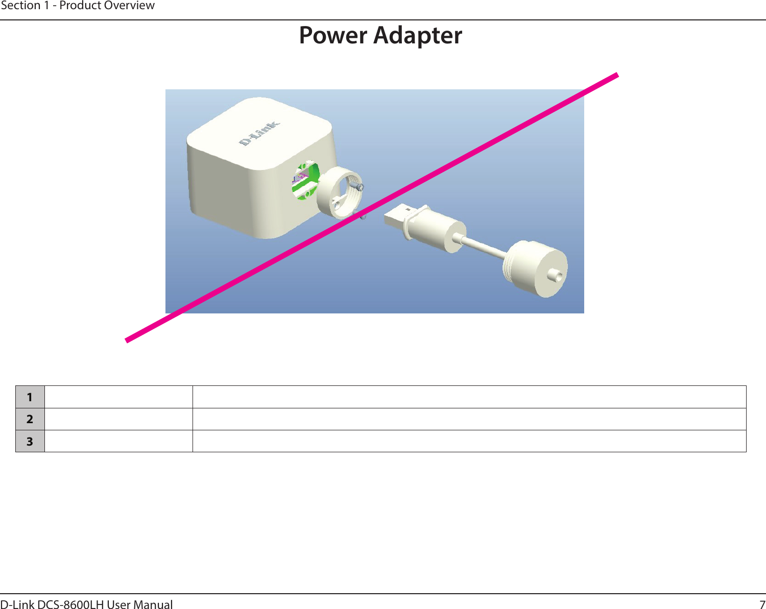 7D-Link DCS-8600LH User ManualSection 1 - Product OverviewPower Adapter123
