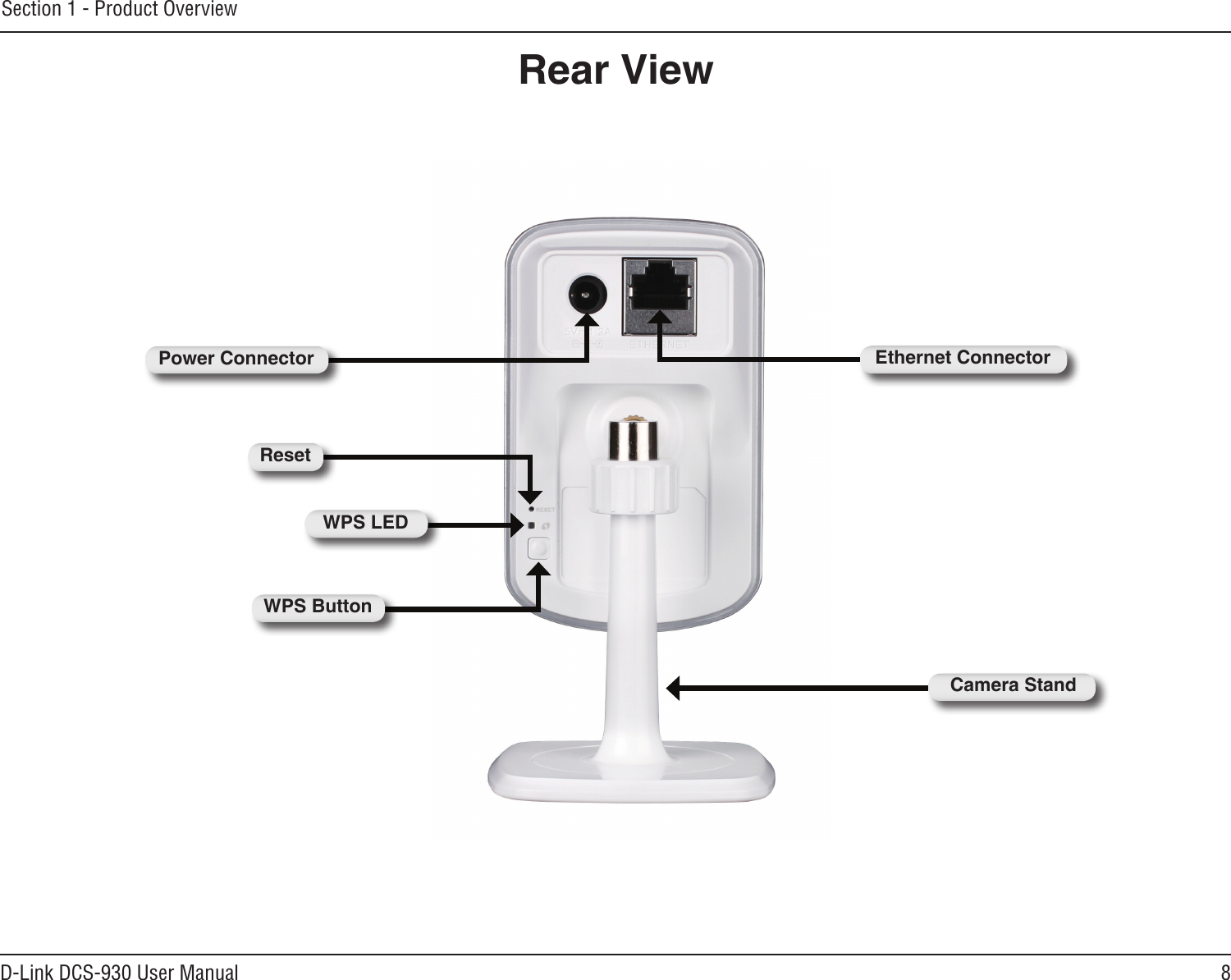 8D-Link DCS-930 User ManualSection 1 - Product OverviewRear View Camera StandEthernet ConnectorPower ConnectorWPS ButtonWPS LEDReset