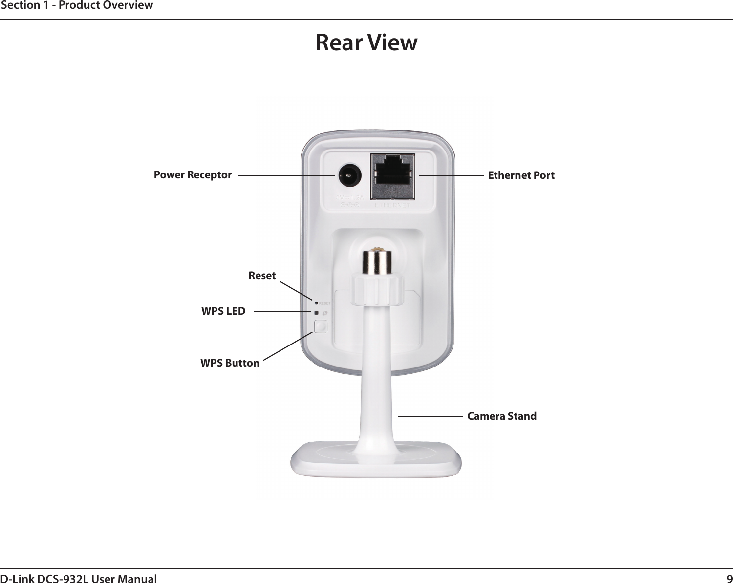 9D-Link DCS-932L User ManualSection 1 - Product OverviewRear ViewPower Receptor Ethernet PortResetWPS LEDWPS ButtonCamera Stand