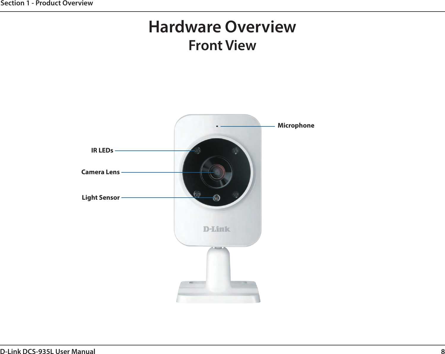 8D-Link DCS-935L User ManualSection 1 - Product OverviewHardware OverviewFront ViewCamera LensMicrophoneIR LEDsLight Sensor