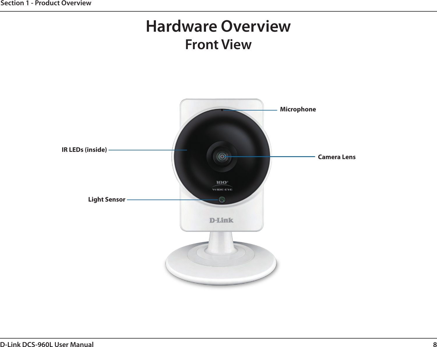 8D-Link DCS-960L User ManualSection 1 - Product OverviewHardware OverviewFront ViewCamera LensMicrophoneIR LEDs (inside)Light Sensor