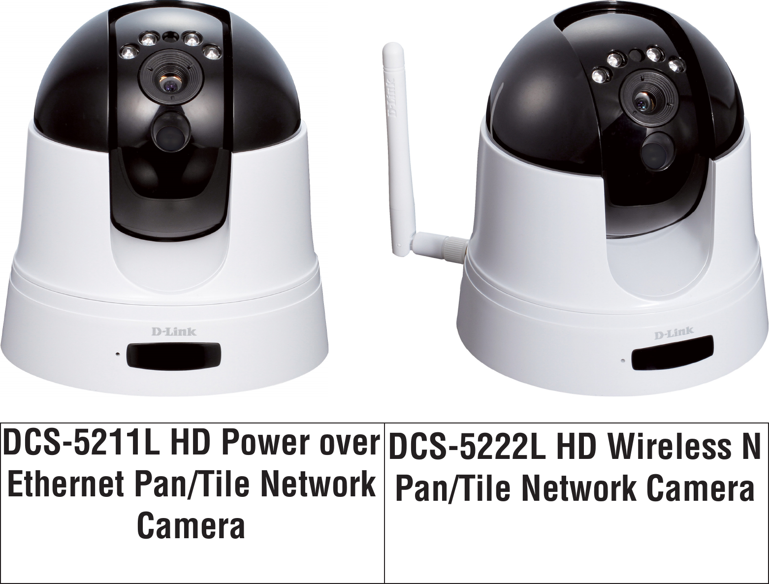 DCS-5211L HD Power over Ethernet Pan/Tile Network CameraDCS-5222L HD Wireless N Pan/Tile Network Camera