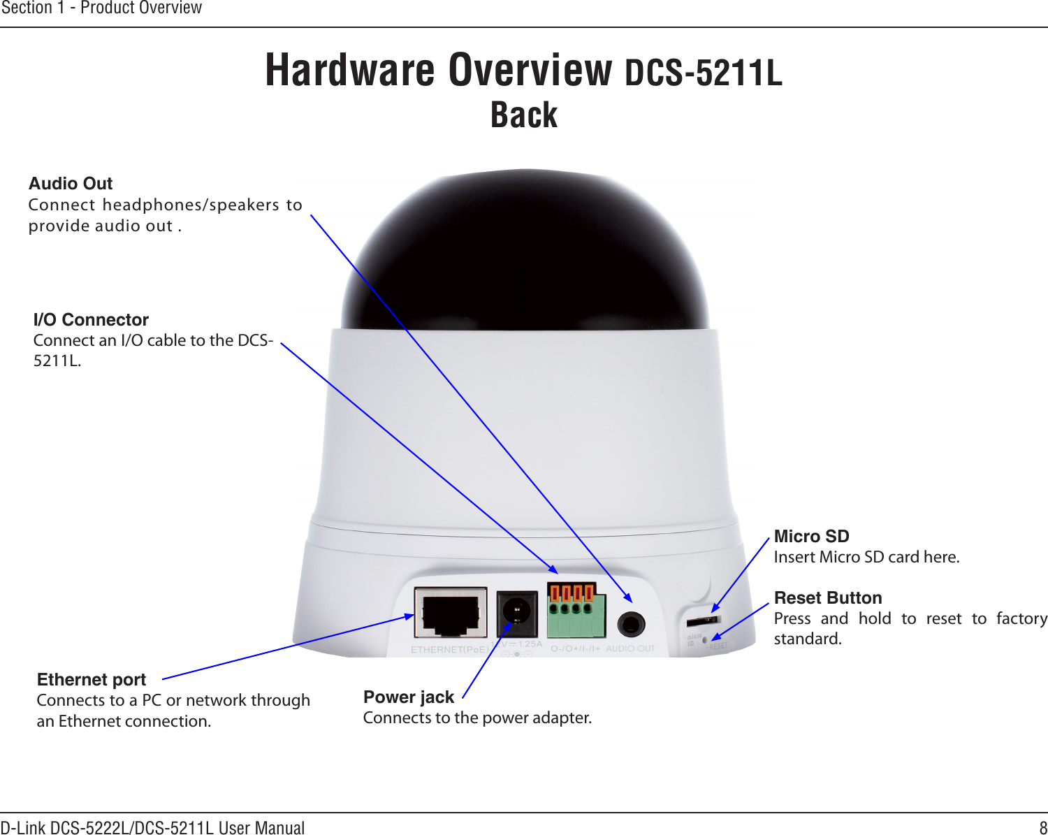 8D-Link DCS-5222L/DCS-5211L User ManualSection 1 - Product OverviewHardware Overview DCS-5211LBackPower jackConnects to the power adapter.Ethernet portConnects to a PC or network through an Ethernet connection.I/O ConnectorConnect an I/O cable to the DCS-5211L.Audio OutConnect headphones/speakers to provide audio out .Micro SDInsert Micro SD card here.Reset ButtonPress  and  hold  to  reset  to  factory standard. 