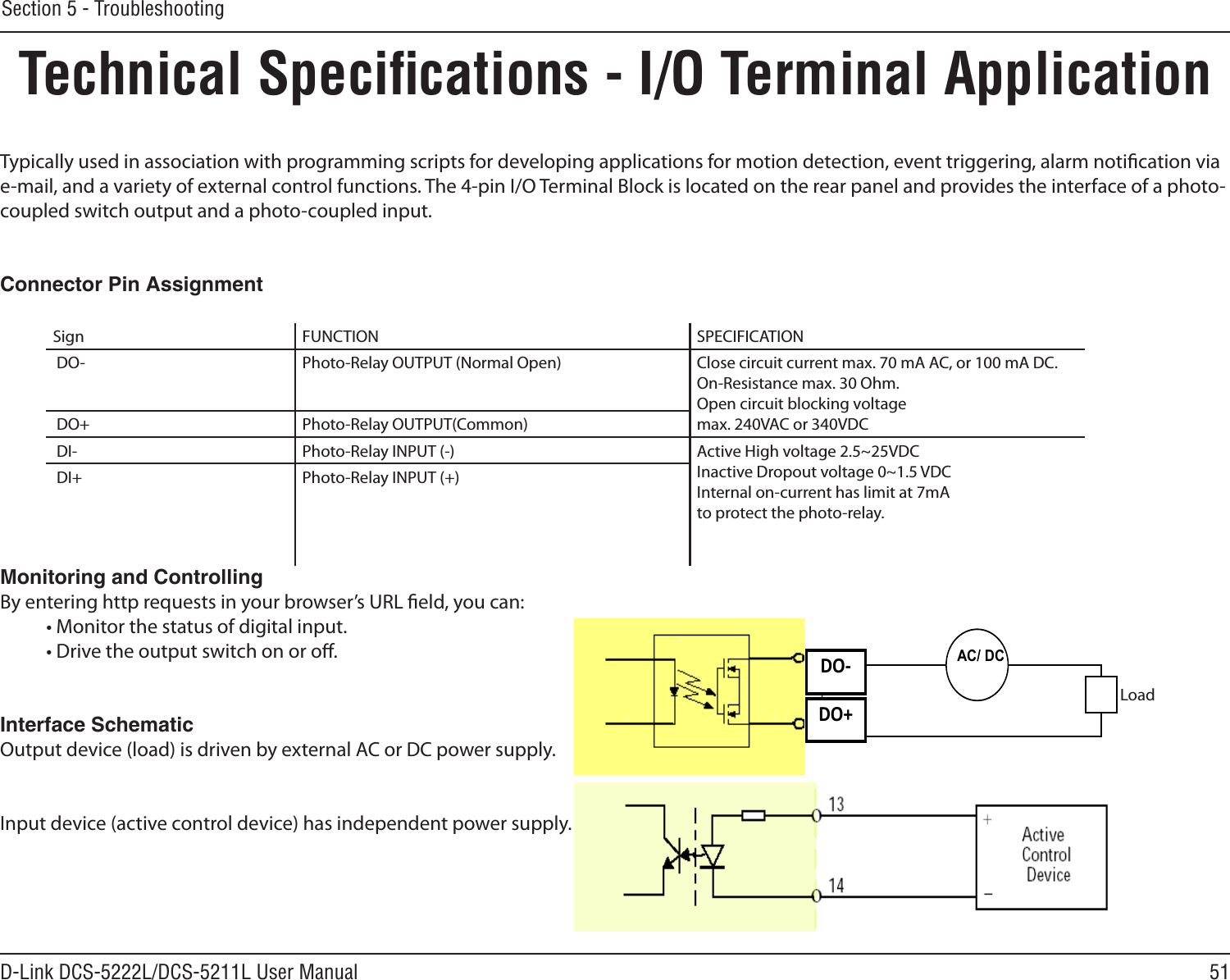 51D-Link DCS-5222L/DCS-5211L User ManualSection 5 - TroubleshootingTechnical Speciﬁcations - I/O Terminal ApplicationTypically used in association with programming scripts for developing applications for motion detection, event triggering, alarm notication via e-mail, and a variety of external control functions. The 4-pin I/O Terminal Block is located on the rear panel and provides the interface of a photo-coupled switch output and a photo-coupled input.Connector Pin AssignmentSign FUNCTION SPECIFICATION DO- Photo-Relay OUTPUT (Normal Open) Close circuit current max. 70 mA AC, or 100 mA DC.On-Resistance max. 30 Ohm.Open circuit blocking voltage max. 240VAC or 340VDC DO+ Photo-Relay OUTPUT(Common) DI- Photo-Relay INPUT (-) Active High voltage 2.5~25VDCInactive Dropout voltage 0~1.5 VDCInternal on-current has limit at 7mA to protect the photo-relay. DI+ Photo-Relay INPUT (+)Monitoring and ControllingBy entering http requests in your browser’s URL eld, you can:  • Monitor the status of digital input.  • Drive the output switch on or o.Interface SchematicOutput device (load) is driven by external AC or DC power supply.Input device (active control device) has independent power supply. DO- DO+ AC/ DC Load