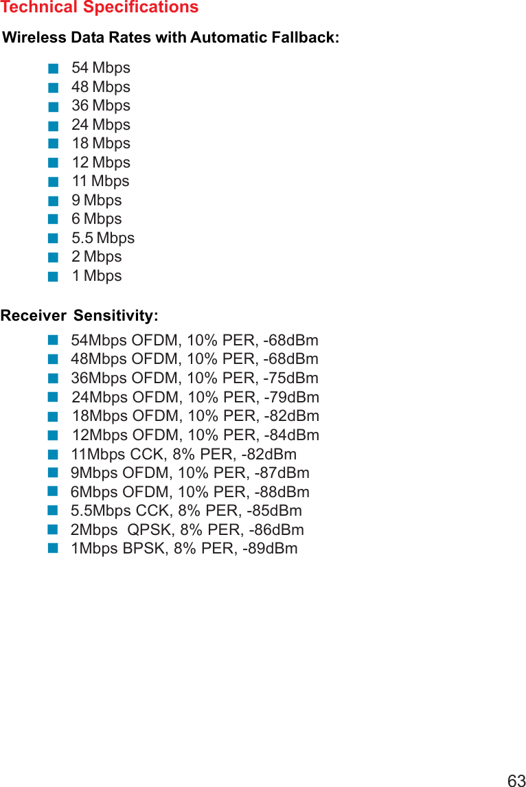 6354 Mbps48 Mbps36 Mbps24 Mbps18 Mbps12 Mbps11 Mbps9 Mbps6 Mbps5.5 Mbps2 Mbps1 MbpsWireless Data Rates with Automatic Fallback:54Mbps OFDM, 10% PER, -68dBm48Mbps OFDM, 10% PER, -68dBm36Mbps OFDM, 10% PER, -75dBmReceiver Sensitivity:24Mbps OFDM, 10% PER, -79dBm18Mbps OFDM, 10% PER, -82dBm12Mbps OFDM, 10% PER, -84dBm11Mbps CCK, 8% PER, -82dBm9Mbps OFDM, 10% PER, -87dBm6Mbps OFDM, 10% PER, -88dBm5.5Mbps CCK, 8% PER, -85dBm2Mbps  QPSK, 8% PER, -86dBm1Mbps BPSK, 8% PER, -89dBmTechnical Specifications