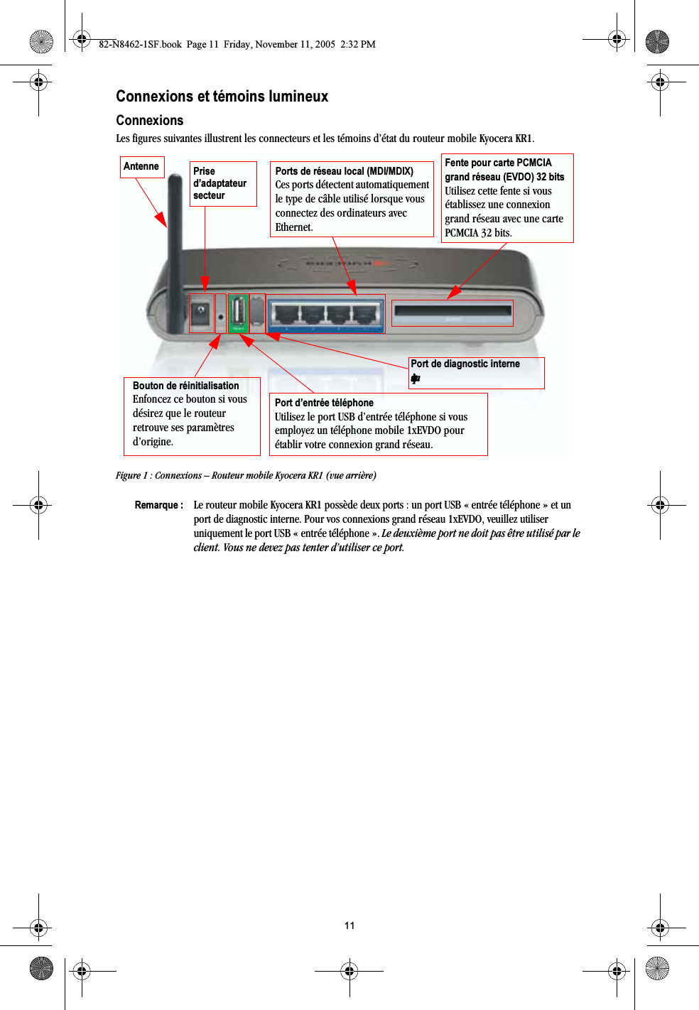 11Connexions et témoins lumineuxConnexionsLes figures suivantes illustrent les connecteurs et les témoins d’état du routeur mobile Kyocera KR1.Figure 1 : Connexions – Routeur mobile Kyocera KR1 (vue arrière)Remarque : Le routeur mobile Kyocera KR1 possède deux ports : un port USB « entrée téléphone » et un port de diagnostic interne. Pour vos connexions grand réseau 1xEVDO, veuillez utiliser uniquement le port USB « entrée téléphone ». Le deuxième port ne doit pas être utilisé par le client. Vous ne devez pas tenter d’utiliser ce port.Ports de réseau local (MDI/MDIX)Ces ports détectent automatiquement le type de câble utilisé lorsque vous connectez des ordinateurs avec Ethernet.Prise d’adaptateur secteur Bouton de réinitialisationEnfoncez ce bouton si vous désirez que le routeur retrouve ses paramètres d’origine.Port d’entrée téléphoneUtilisez le port USB d’entrée téléphone si vous employez un téléphone mobile 1xEVDO pour établir votre connexion grand réseau.Antenne Fente pour carte PCMCIA grand réseau (EVDO) 32 bitsUtilisez cette fente si vous établissez une connexion grand réseau avec une carte PCMCIA 32 bits.Port de diagnostic interne=ìåáèìÉãÉåí82-N8462-1SF.book  Page 11  Friday, November 11, 2005  2:32 PM