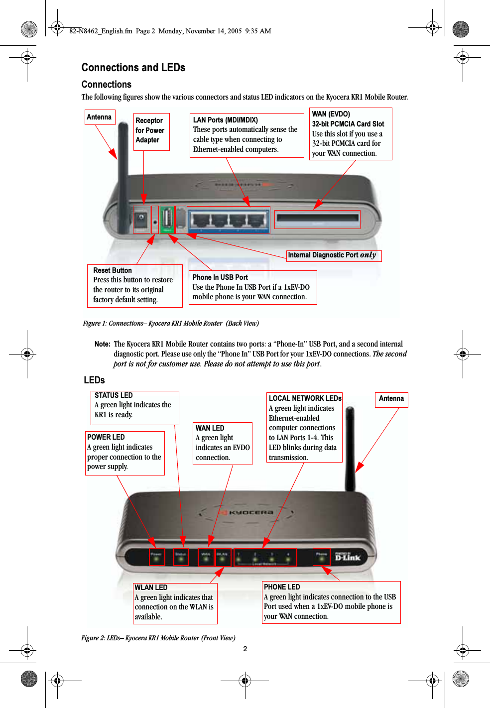 2Connections and LEDsConnectionsThe following figures show the various connectors and status LED indicators on the Kyocera KR1 Mobile Router. Figure 1: Connections– Kyocera KR1 Mobile Router  (Back View)Note:  The Kyocera KR1 Mobile Router contains two ports: a “Phone-In” USB Port, and a second internal diagnostic port. Please use only the “Phone In” USB Port for your 1xEV-DO connections. The second port is not for customer use. Please do not attempt to use this port. LEDsFigure 2: LEDs– Kyocera KR1 Mobile Router (Front View)LAN Ports (MDI/MDIX)These ports automatically sense the cable type when connecting to Ethernet-enabled computers.Receptor for Power Adapter Reset ButtonPress this button to restore the router to its original factory default setting.Phone In USB PortUse the Phone In USB Port if a 1xEV-DO  mobile phone is your WAN connection.Antenna WAN (EVDO) 32-bit PCMCIA Card SlotUse this slot if you use a 32-bit PCMCIA card for your WAN connection.Internal Diagnostic Port=çåäóSTATUS LEDA green light indicates the KR1 is ready.POWER LEDA green light indicates proper connection to the power supply.LOCAL NETWORK LEDsA green light indicates  Ethernet-enabled computer connections to LAN Ports 1-4. This LED blinks during data transmission.PHONE LEDA green light indicates connection to the USB Port used when a 1xEV-DO mobile phone is your WAN connection.WLAN LEDA green light indicates that connection on the WLAN is available.AntennaWAN LEDA green light  indicates an EVDO connection. 82-N8462_English.fm  Page 2  Monday, November 14, 2005  9:35 AM