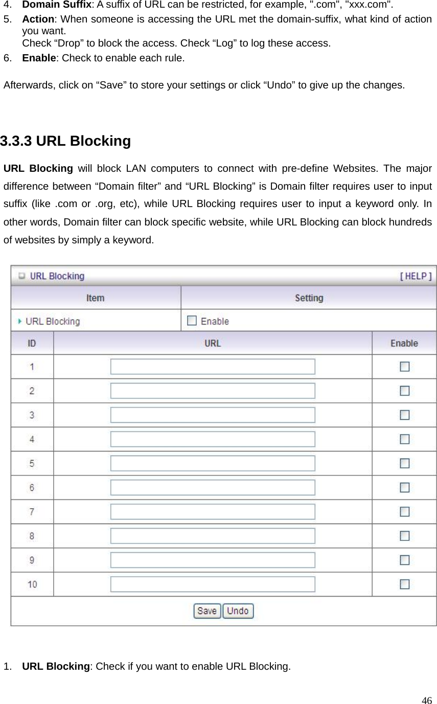  464.  Domain Suffix: A suffix of URL can be restricted, for example, &quot;.com&quot;, &quot;xxx.com&quot;.   5.  Action: When someone is accessing the URL met the domain-suffix, what kind of action you want. Check “Drop” to block the access. Check “Log” to log these access.   6.  Enable: Check to enable each rule.    Afterwards, click on “Save” to store your settings or click “Undo” to give up the changes.    3.3.3 URL Blocking  URL Blocking will block LAN computers to connect with pre-define Websites. The major difference between “Domain filter” and “URL Blocking” is Domain filter requires user to input suffix (like .com or .org, etc), while URL Blocking requires user to input a keyword only. In other words, Domain filter can block specific website, while URL Blocking can block hundreds of websites by simply a keyword.     1.  URL Blocking: Check if you want to enable URL Blocking.   
