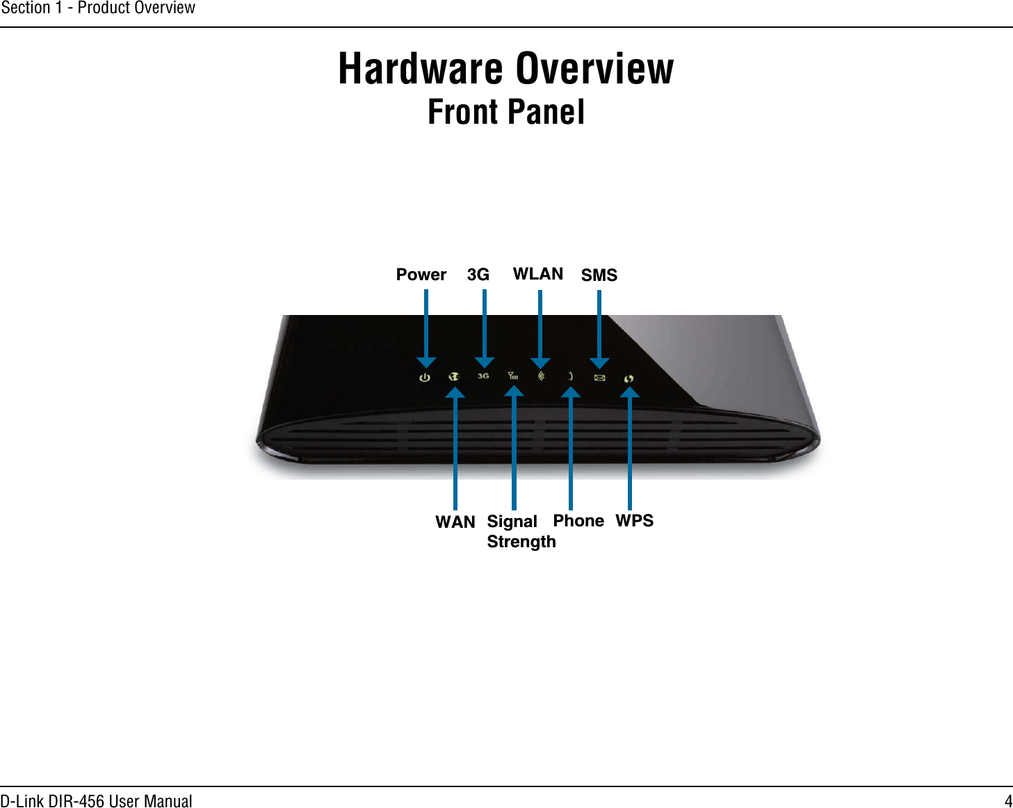 4D-Link DIR-456 User ManualSection 1 - Product OverviewHardware OverviewFront PanelPower 3G WLAN SMSWAN SignalStrengthPhone WPS