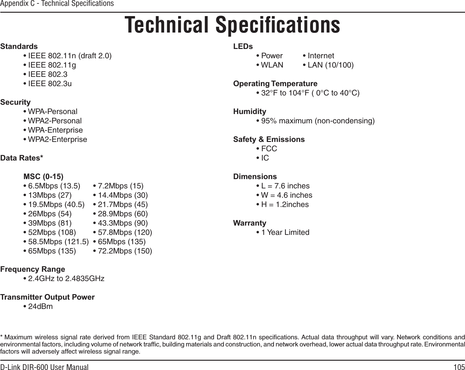 105D-Link DIR-600 User ManualAppendix C - Technical SpeciﬁcationsTechnical SpeciﬁcationsStandardss)%%%NDrAFTs)%%%Gs)%%%s)%%%USecuritysWPA-PERSONALsWP!PERSONALsWP!%NTErprisesWP!%NTErpriseData Rates*MSC (0-15)s-BPS s-BPSs-BPS s-BPSs-BPS s-BPSs-BPS s-BPSs-BPS s-BPSs-BPS s-BPSs-BPS s-BPSs-BPS s-BPSFrequency Ranges&apos;(ZTO&apos;(ZTransmitter Output PowersD&quot;MLEDssPower s)NTErNETsWLAN s,!.Operating Temperatures&amp;TO&amp;#TO#HumiditysMAXIMUMNONCONDENSINGSafety &amp; Emissionss&amp;##s)#Dimensionss,INCHESs 7INCHESs(INCHESWarrantys YEAR,IMITED*-AXIMUM WIRELESS SIGNAL rate DErivED FROM )%%% 3TANDARD G AND Draft N SPECIlCATIONs !CTUAL DATA THROUGHPUT WILL varyNetwork CONDITIONS ANDeNviroNMENtAL fACTOrs, INCLUDiNG vOLUME of NETwork traflC,BUILDING MateriaLsaND CONstrUCtION,AND Network overHeaD,Lower ACtUaLData tHRoUGHpUtrate%NviroNMeNtALfACTORSWILLADvERSELYAFfECTWIRELESSSIGNALrANGe