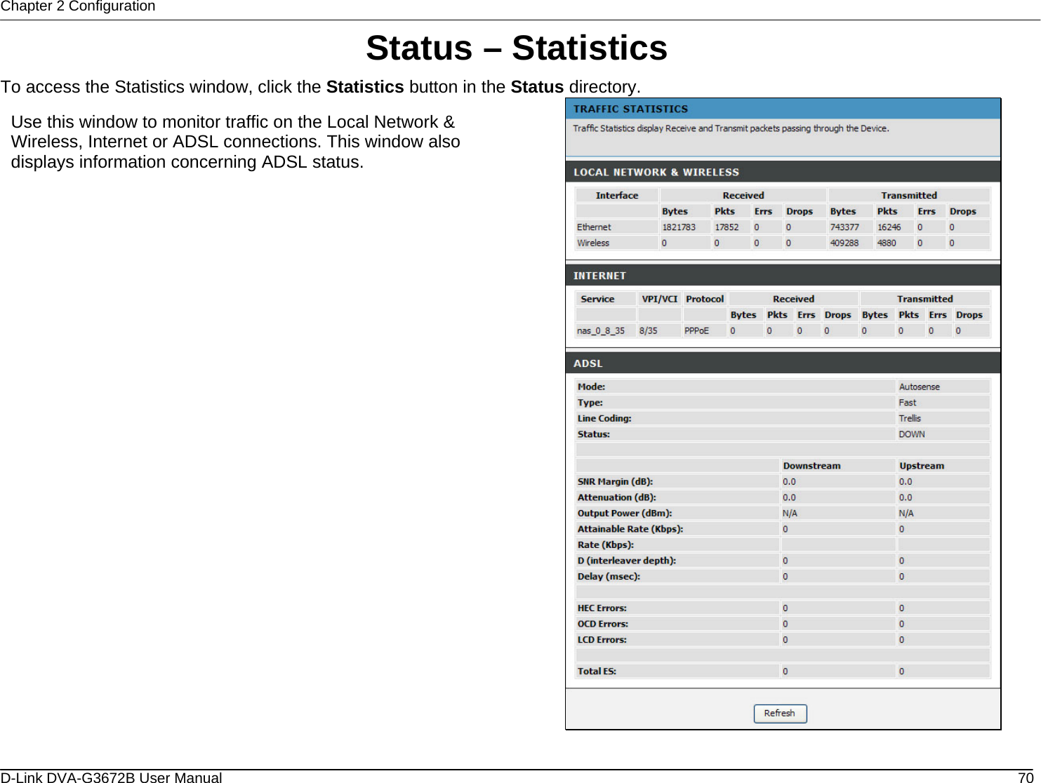 Chapter 2 Configuration Status – Statistics To access the Statistics window, click the Statistics button in the Status directory.  Use this window to monitor traffic on the Local Network &amp; Wireless, Internet or ADSL connections. This window also displays information concerning ADSL status.  D-Link DVA-G3672B User Manual  70