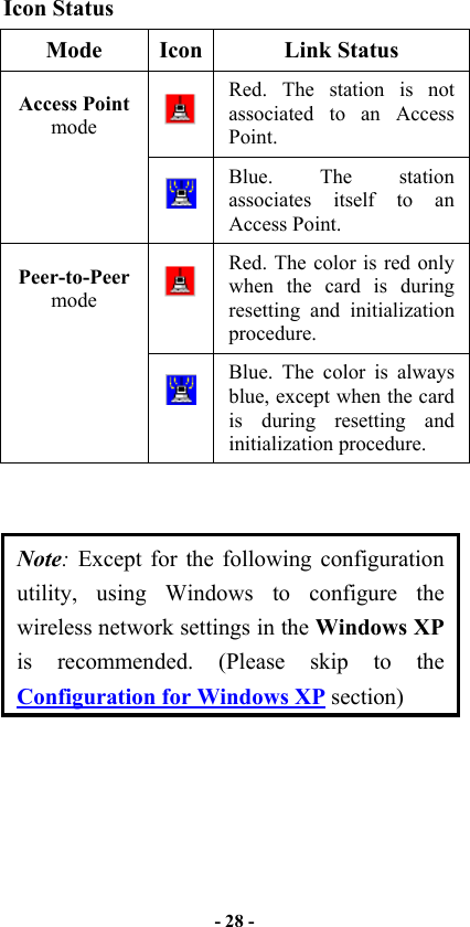   - 28 -  Icon Status Mode Icon  Link Status Red. The station is not associated to an Access Point.  Access Point mode  Blue. The station associates itself to an Access Point.   Red. The color is red only when the card is during resetting and initialization procedure. Peer-to-Peer mode  Blue. The color is always blue, except when the card is during resetting and initialization procedure.  Note: Except for the following configuration utility, using Windows to configure the wireless network settings in the Windows XP is recommended. (Please skip to the Configuration for Windows XP section) 