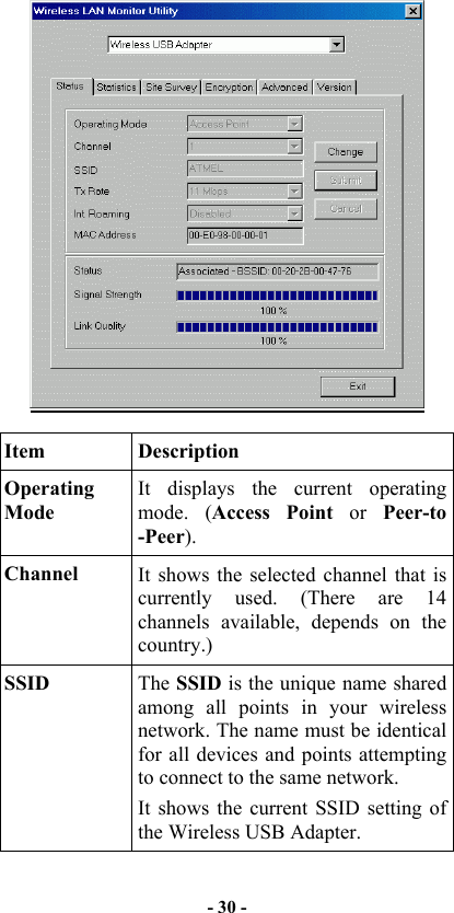   - 30 -   Item Description Operating Mode It displays the current operating mode. (Access Point or Peer-to -Peer). Channel  It shows the selected channel that is currently used. (There are 14 channels available, depends on the country.) SSID  The SSID is the unique name shared among all points in your wireless network. The name must be identical for all devices and points attempting to connect to the same network. It shows the current SSID setting of the Wireless USB Adapter. 