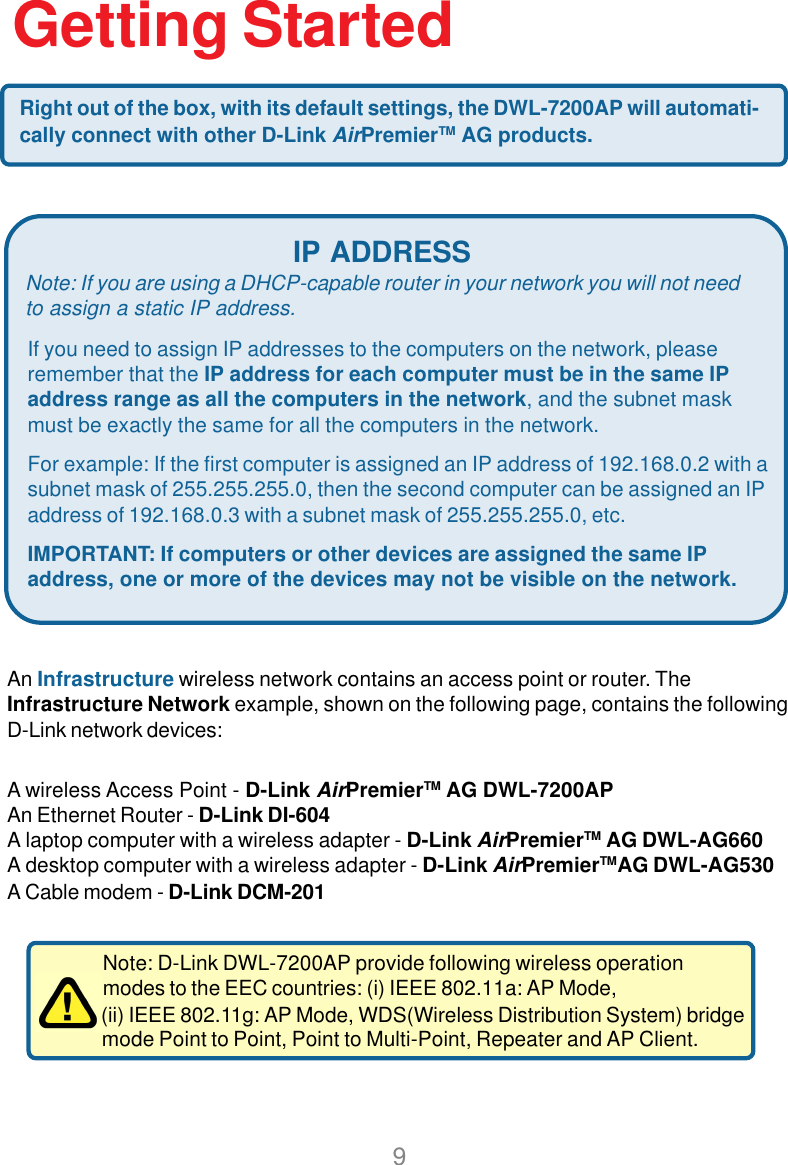 9Getting StartedAn Infrastructure wireless network contains an access point or router. TheInfrastructure Network example, shown on the following page, contains the followingD-Link network devices:A wireless Access Point - D-Link AirPremierTM AG DWL-7200APAn Ethernet Router - D-Link DI-604A laptop computer with a wireless adapter - D-Link AirPremierTM AG DWL-AG660A desktop computer with a wireless adapter - D-Link AirPremierTMAG DWL-AG530A Cable modem - D-Link DCM-201If you need to assign IP addresses to the computers on the network, pleaseremember that the IP address for each computer must be in the same IPaddress range as all the computers in the network, and the subnet maskmust be exactly the same for all the computers in the network.For example: If the first computer is assigned an IP address of 192.168.0.2 with asubnet mask of 255.255.255.0, then the second computer can be assigned an IPaddress of 192.168.0.3 with a subnet mask of 255.255.255.0, etc.IMPORTANT: If computers or other devices are assigned the same IPaddress, one or more of the devices may not be visible on the network.IP ADDRESSNote: If you are using a DHCP-capable router in your network you will not needto assign a static IP address.Right out of the box, with its default settings, the DWL-7200AP will automati-cally connect with other D-Link AirPremierTM AG products.Note: D-Link DWL-7200AP provide following wireless operation modes to the EEC countries: (i) IEEE 802.11a: AP Mode, (ii) IEEE 802.11g: AP Mode, WDS(Wireless Distribution System) bridgemode Point to Point, Point to Multi-Point, Repeater and AP Client. 