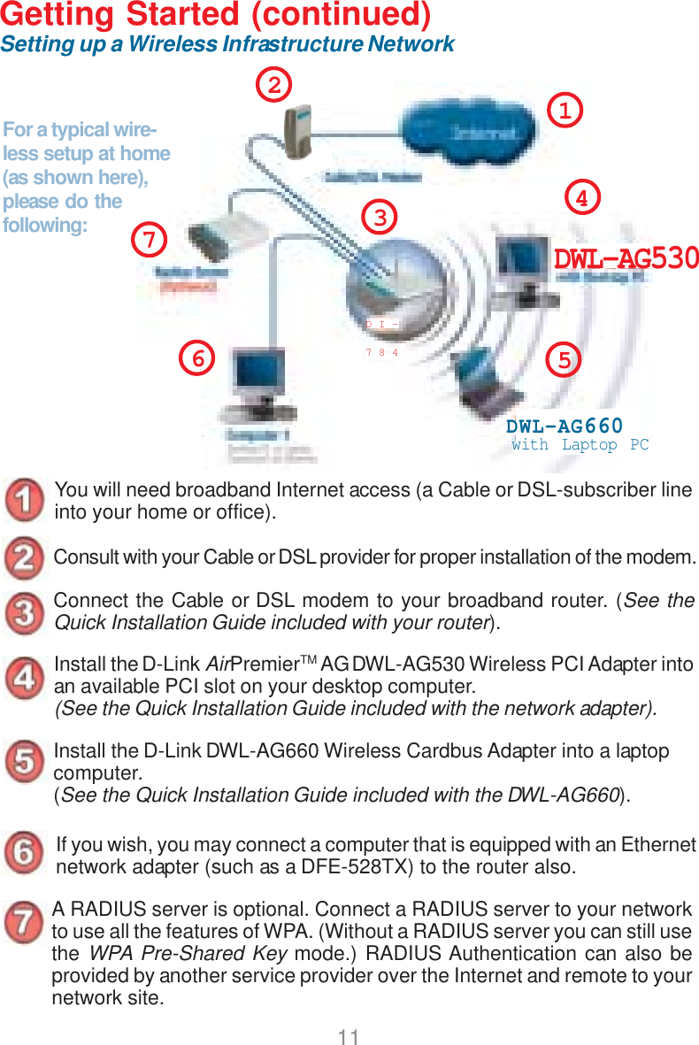 11You will need broadband Internet access (a Cable or DSL-subscriber lineinto your home or office).Consult with your Cable or DSL provider for proper installation of the modem.Connect the Cable or DSL modem to your broadband router. (See theQuick Installation Guide included with your router).Install the D-Link AirPremierTM AG DWL-AG530 Wireless PCI Adapter intoan available PCI slot on your desktop computer.(See the Quick Installation Guide included with the network adapter).Install the D-Link DWL-AG660 Wireless Cardbus Adapter into a laptopcomputer.(See the Quick Installation Guide included with the DWL-AG660).If you wish, you may connect a computer that is equipped with an Ethernetnetwork adapter (such as a DFE-528TX) to the router also.A RADIUS server is optional. Connect a RADIUS server to your networkto use all the features of WPA. (Without a RADIUS server you can still usethe WPA Pre-Shared Key mode.) RADIUS Authentication can also beprovided by another service provider over the Internet and remote to yournetwork site.Getting Started (continued)DWL-AG660with Laptop PCDWL-AG530Setting up a Wireless Infrastructure Network1234567For a typical wire-less setup at home(as shown here),please do thefollowing:DI-784
