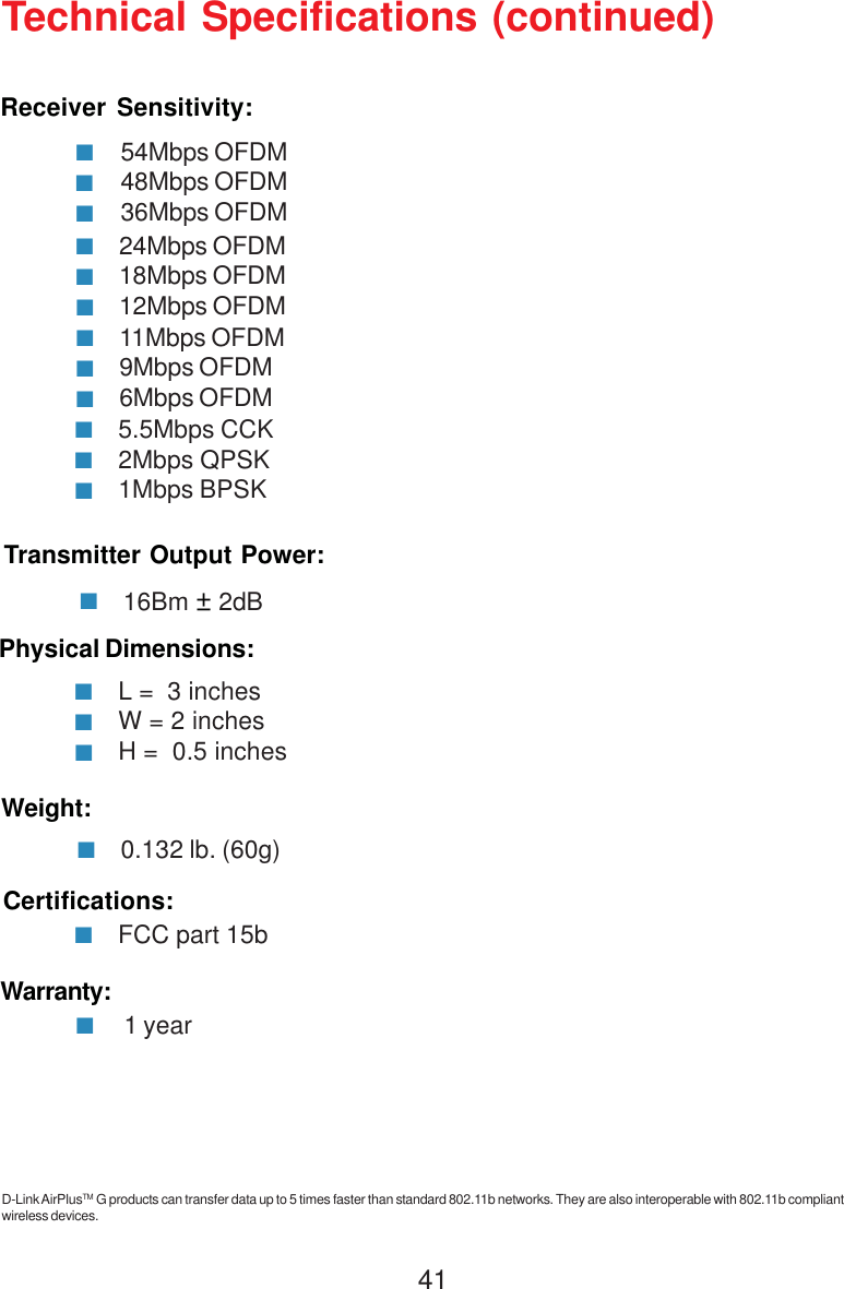 41Technical Specifications (continued)Receiver Sensitivity:L =  3 inchesW = 2 inchesH =  0.5 inchesPhysical Dimensions:5.5Mbps CCK2Mbps QPSK1Mbps BPSK11Mbps OFDM9Mbps OFDM6Mbps OFDM24Mbps OFDM18Mbps OFDM12Mbps OFDM54Mbps OFDM48Mbps OFDM36Mbps OFDM16Bm ± 2dBTransmitter Output Power:0.132 lb. (60g)Weight:1 yearWarranty:FCC part 15bCertifications:D-Link AirPlusTM G products can transfer data up to 5 times faster than standard 802.11b networks. They are also interoperable with 802.11b compliantwireless devices.