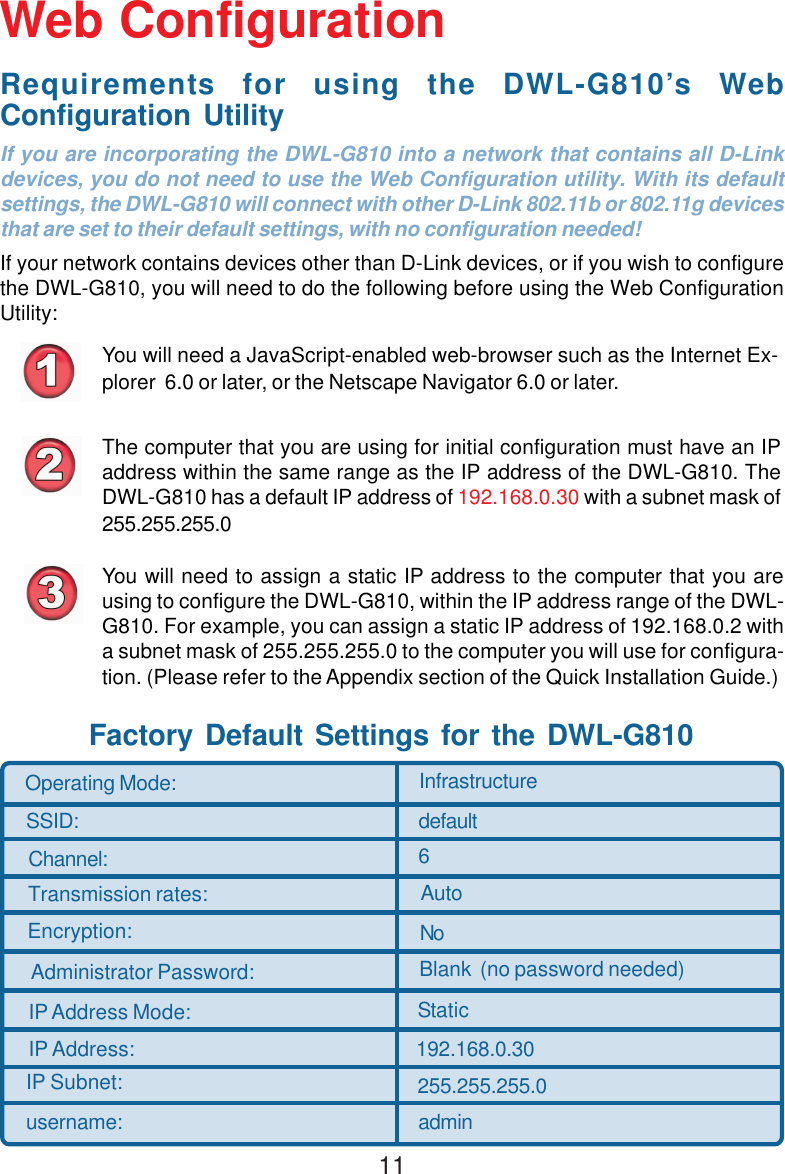 11Web ConfigurationIf you are incorporating the DWL-G810 into a network that contains all D-Linkdevices, you do not need to use the Web Configuration utility. With its defaultsettings, the DWL-G810 will connect with other D-Link 802.11b or 802.11g devicesthat are set to their default settings, with no configuration needed!If your network contains devices other than D-Link devices, or if you wish to configurethe DWL-G810, you will need to do the following before using the Web ConfigurationUtility:Requirements for using the DWL-G810’s WebConfiguration UtilityYou will need a JavaScript-enabled web-browser such as the Internet Ex-plorer  6.0 or later, or the Netscape Navigator 6.0 or later.The computer that you are using for initial configuration must have an IPaddress within the same range as the IP address of the DWL-G810. TheDWL-G810 has a default IP address of 192.168.0.30 with a subnet mask of255.255.255.0You will need to assign a static IP address to the computer that you areusing to configure the DWL-G810, within the IP address range of the DWL-G810. For example, you can assign a static IP address of 192.168.0.2 witha subnet mask of 255.255.255.0 to the computer you will use for configura-tion. (Please refer to the Appendix section of the Quick Installation Guide.)Factory Default Settings for the DWL-G810Operating Mode: InfrastructureSSID: defaultChannel: 6Transmission rates: AutoEncryption:Blank  (no password needed)Administrator Password:NoIP Address Mode: StaticIP Address:IP Subnet:username: admin255.255.255.0192.168.0.30