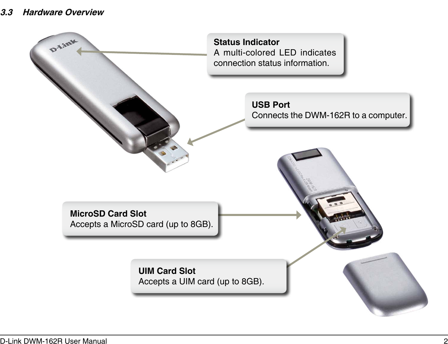 2D-Link DWM-162R User ManualSection 1 - Product OverviewUIM Card SlotAccepts a UIM card (up to 8GB).MicroSD Card SlotAccepts a MicroSD card (up to 8GB).3.3  Hardware OverviewUSB PortConnects the DWM-162R to a computer.Status IndicatorA  multi-colored  LED  indicates connection status information.