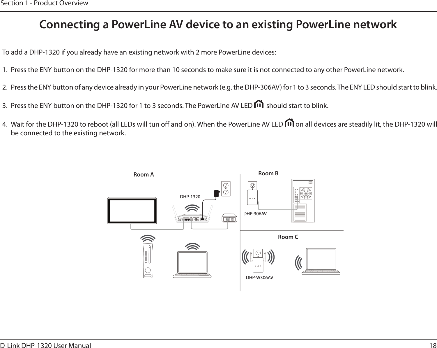 18D-Link DHP-1320 User ManualSection 1 - Product OverviewConnecting a PowerLine AV device to an existing PowerLine networkTo add a DHP-1320 if you already have an existing network with 2 more PowerLine devices:1.  Press the ENY button on the DHP-1320 for more than 10 seconds to make sure it is not connected to any other PowerLine network.2.  Press the ENY button of any device already in your PowerLine network (e.g. the DHP-306AV) for 1 to 3 seconds. The ENY LED should start to blink.3.  Press the ENY button on the DHP-1320 for 1 to 3 seconds. The PowerLine AV LED    should start to blink.4.  Wait for the DHP-1320 to reboot (all LEDs will tun o and on). When the PowerLine AV LED   on all devices are steadily lit, the DHP-1320 will be connected to the existing network. Room BRoom ARoom CDHP-W306AVDHP-1320DHP-306AV