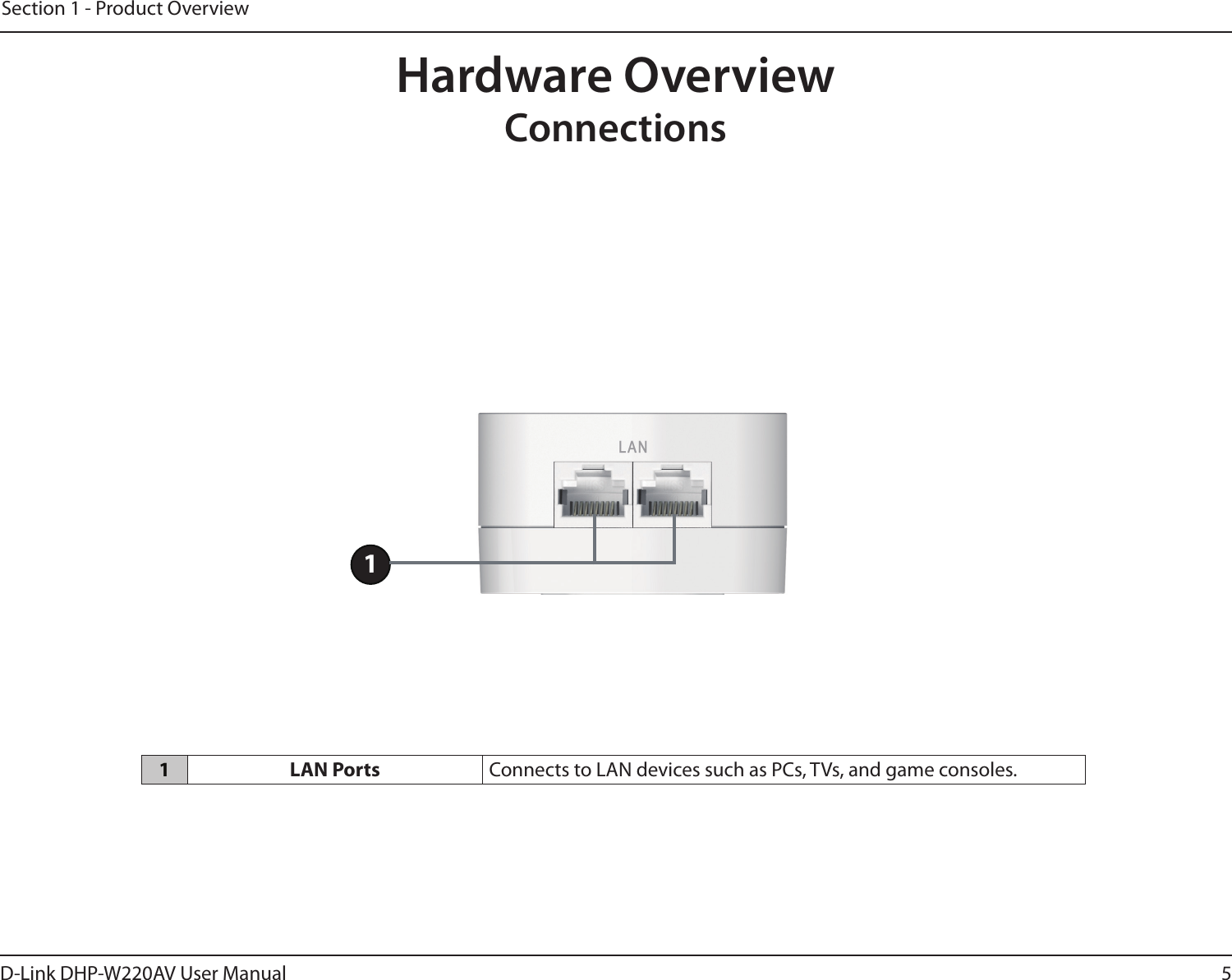 5D-Link DHP-W220AV User ManualSection 1 - Product OverviewHardware OverviewConnections1LAN Ports Connects to LAN devices such as PCs, TVs, and game consoles.1