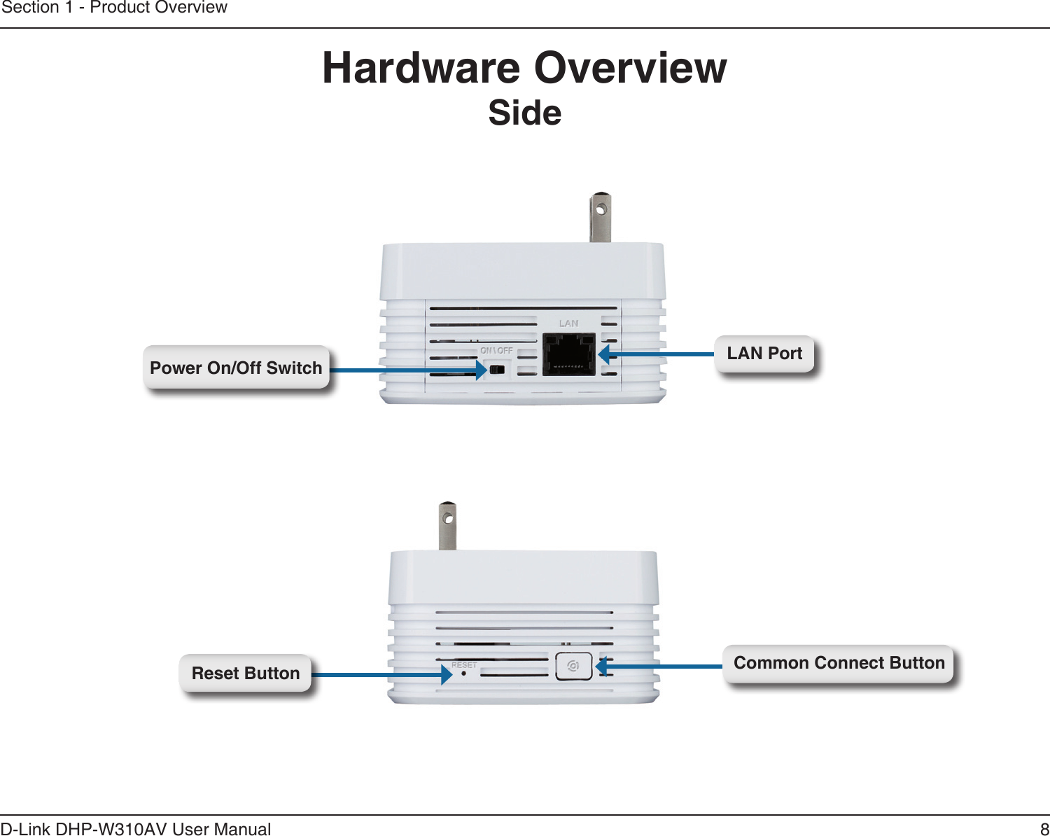 8D-Link DHP-W310AV User ManualSection 1 - Product OverviewHardware OverviewSideReset ButtonPower On/Off SwitchCommon Connect ButtonLAN Port