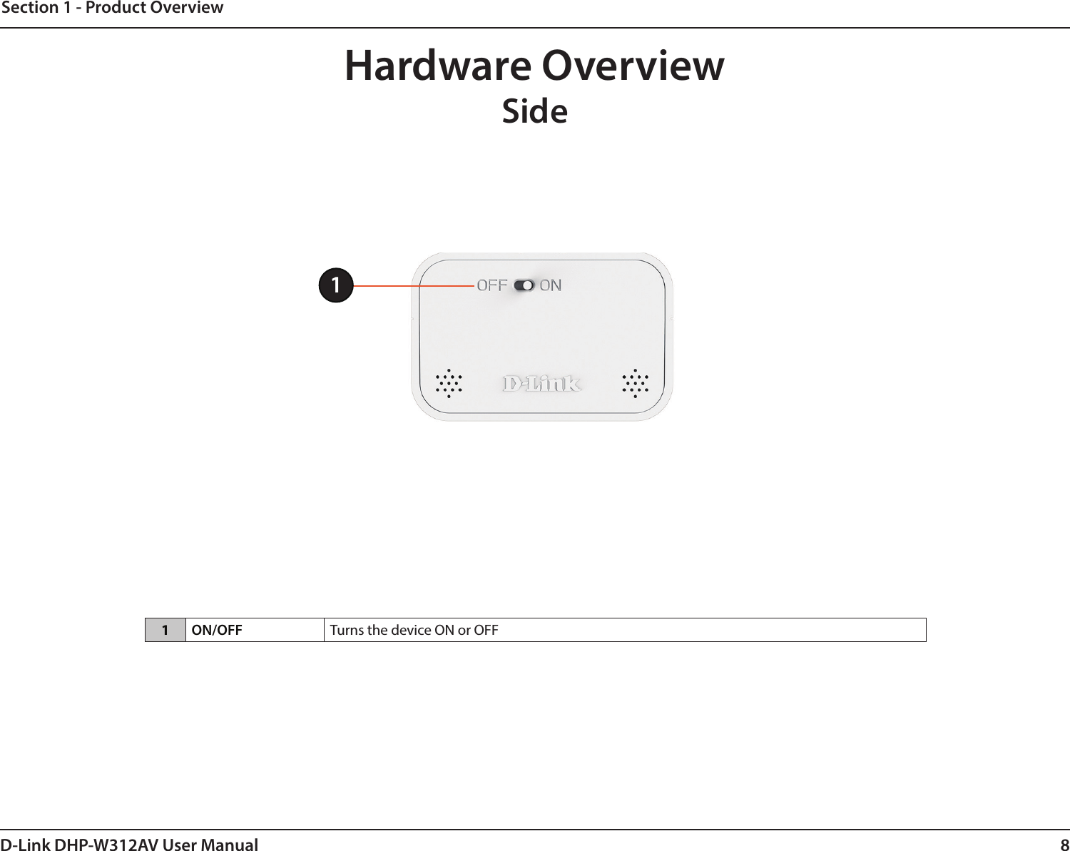 8D-Link DHP-W312AV User ManualSection 1 - Product OverviewHardware OverviewSide1ON/OFF Turns the device ON or OFF1