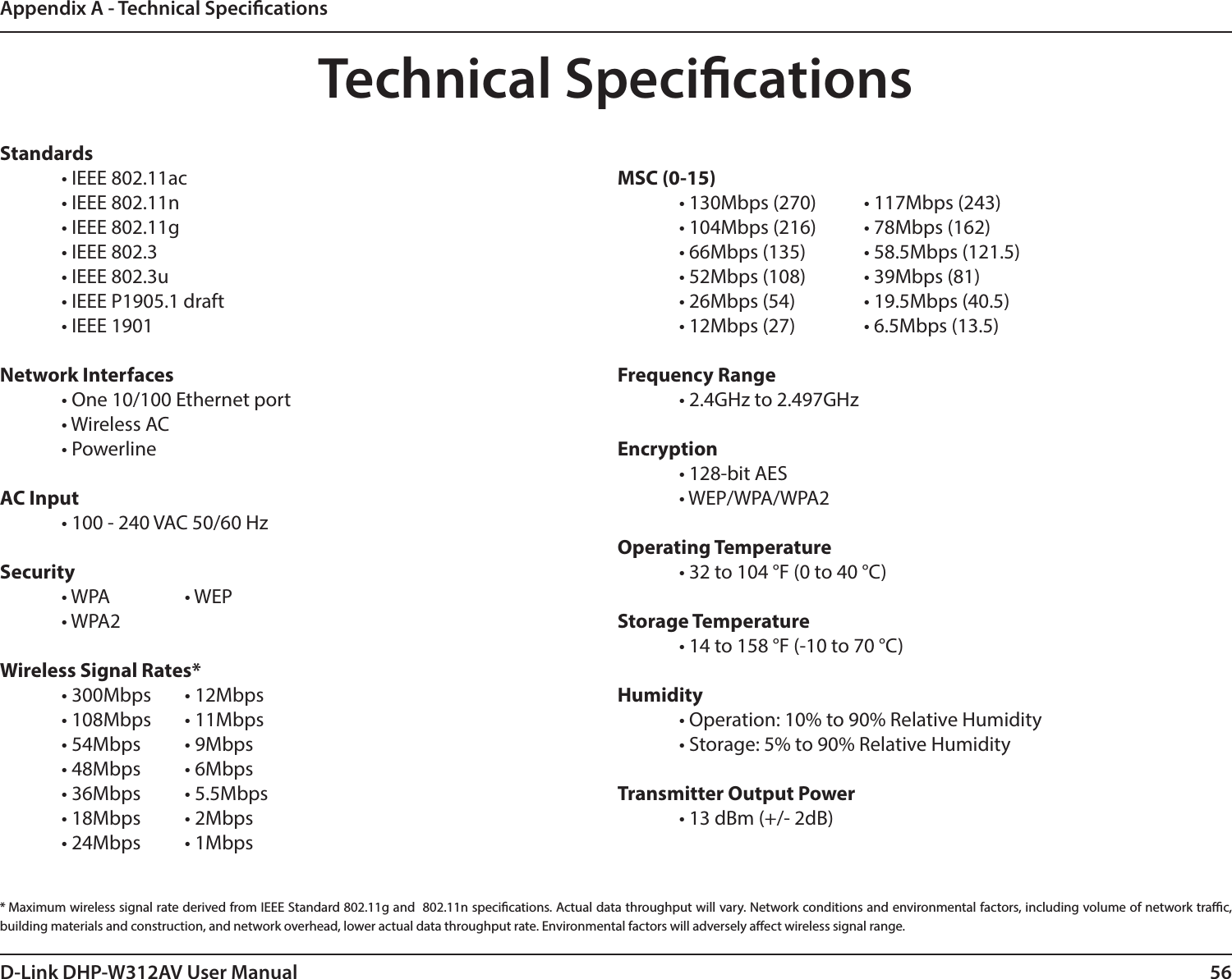 56D-Link DHP-W312AV User ManualAppendix A - Technical SpecicationsTechnical SpecicationsStandards  • IEEE 802.11ac   • IEEE 802.11n   • IEEE 802.11g  • IEEE 802.3  • IEEE 802.3u  • IEEE P1905.1 draft  • IEEE 1901Network Interfaces  • One 10/100 Ethernet port  • Wireless AC  • PowerlineAC Input   • 100 - 240 VAC 50/60 HzSecurity  • WPA   • WEP  • WPA2 Wireless Signal Rates* • 300Mbps  • 12Mbps  • 108Mbps   • 11Mbps  • 54Mbps   • 9Mbps  • 48Mbps  • 6Mbps  • 36Mbps  • 5.5Mbps  • 18Mbps   • 2Mbps      • 24Mbps  • 1MbpsMSC (0-15)  • 130Mbps (270)  • 117Mbps (243)  • 104Mbps (216)  • 78Mbps (162)  • 66Mbps (135)  • 58.5Mbps (121.5)  • 52Mbps (108)  • 39Mbps (81)  • 26Mbps (54)    • 19.5Mbps (40.5)  • 12Mbps (27)    • 6.5Mbps (13.5) Frequency Range  • 2.4GHz to 2.497GHzEncryption  • 128-bit AES  • WEP/WPA/WPA2Operating Temperature  • 32 to 104 °F (0 to 40 °C)Storage Temperature  • 14 to 158 °F (-10 to 70 °C)Humidity  • Operation: 10% to 90% Relative Humidity  • Storage: 5% to 90% Relative HumidityTransmitter Output Power  • 13 dBm (+/- 2dB)*  Maximum wireless signal rate derived from IEEE Standard 802.11g and  802.11n specications. Actual data throughput will vary. Network conditions and environmental factors, including volume of network trac, building materials and construction, and network overhead, lower actual data throughput rate. Environmental factors will adversely aect wireless signal range.