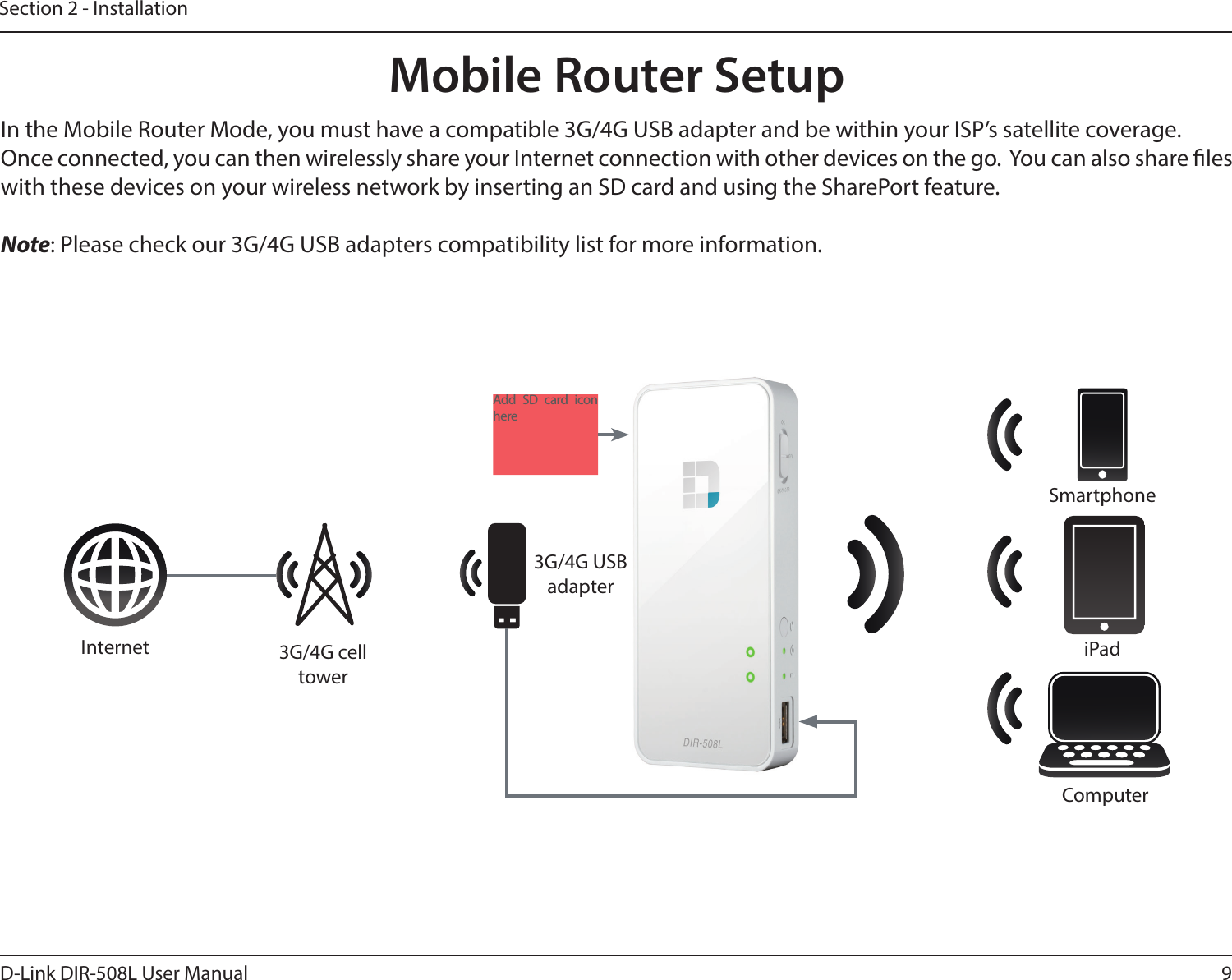 9D-Link DIR-508L User ManualSection 2 - InstallationMobile Router SetupIn the Mobile Router Mode, you must have a compatible 3G/4G USB adapter and be within your ISP’s satellite coverage.Once connected, you can then wirelessly share your Internet connection with other devices on the go.  You can also share les with these devices on your wireless network by inserting an SD card and using the SharePort feature. Note: Please check our 3G/4G USB adapters compatibility list for more information.ComputeriPadSmartphoneInternet 3G/4G cell tower3G/4G USBadapterAdd SD card icon here