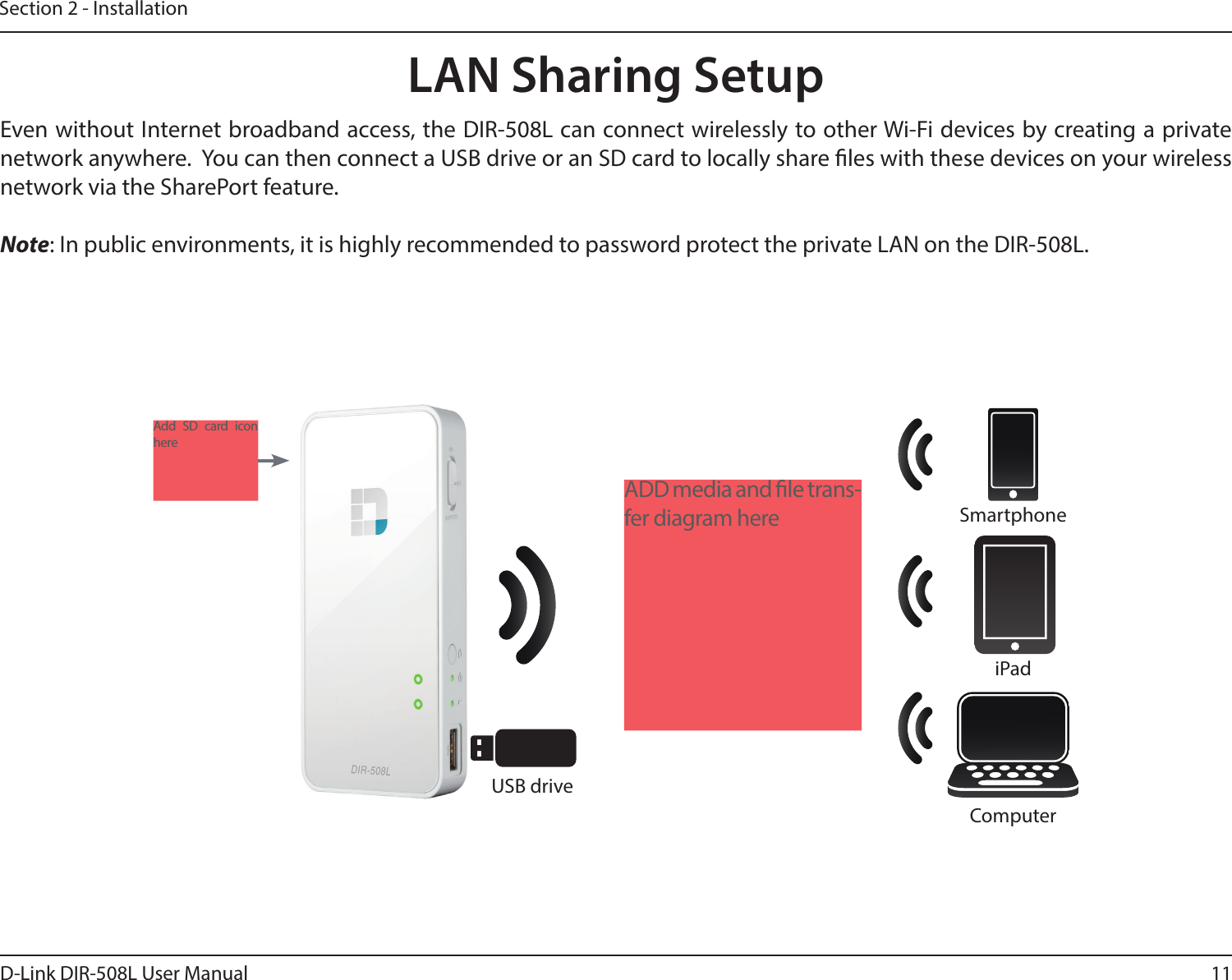 11D-Link DIR-508L User ManualSection 2 - InstallationLAN Sharing SetupEven without Internet broadband access, the DIR-508L can connect wirelessly to other Wi-Fi devices by creating a private network anywhere.  You can then connect a USB drive or an SD card to locally share les with these devices on your wireless network via the SharePort feature.  Note: In public environments, it is highly recommended to password protect the private LAN on the DIR-508L.ComputeriPadSmartphoneUSB driveADD media and le trans-fer diagram hereAdd SD card icon here