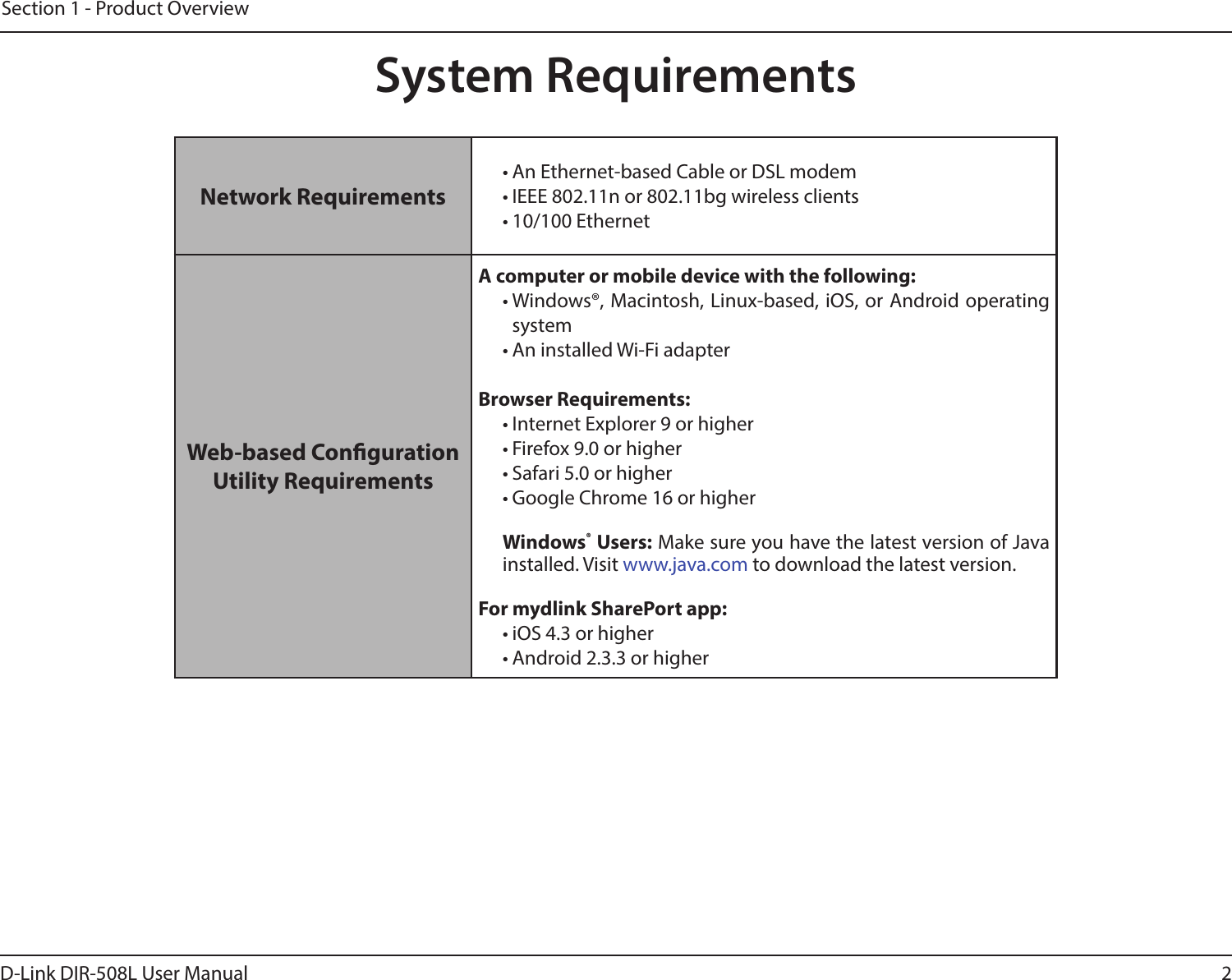 2D-Link DIR-508L User ManualSection 1 - Product OverviewNetwork Requirements• An Ethernet-based Cable or DSL modem• IEEE 802.11n or 802.11bg wireless clients• 10/100 EthernetWeb-based Conguration Utility RequirementsA computer or mobile device with the following:• Windows®, Macintosh, Linux-based, iOS, or Android operating system• An installed Wi-Fi adapterBrowser Requirements:• Internet Explorer 9 or higher• Firefox 9.0 or higher• Safari 5.0 or higher• Google Chrome 16 or higher Windows® Users: Make sure you have the latest version of Java installed. Visit www.java.com to download the latest version.For mydlink SharePort app:• iOS 4.3 or higher• Android 2.3.3 or higherSystem Requirements