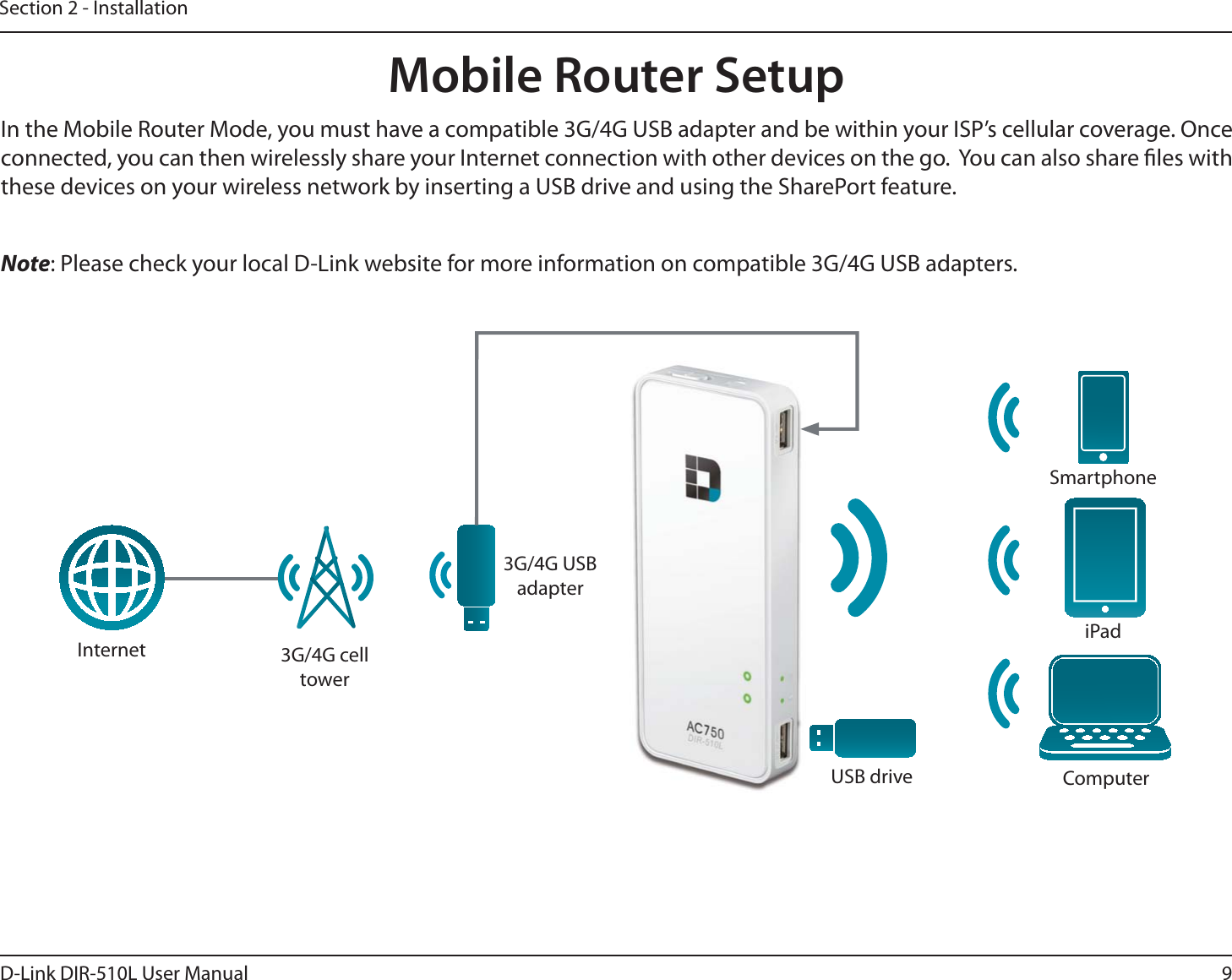 9D-Link DIR-510L User ManualSection 2 - InstallationMobile Router SetupIn the Mobile Router Mode, you must have a compatible 3G/4G USB adapter and be within your ISP’s cellular coverage. Once connected, you can then wirelessly share your Internet connection with other devices on the go.  You can also share les with these devices on your wireless network by inserting a USB drive and using the SharePort feature. Note: Please check your local D-Link website for more information on compatible 3G/4G USB adapters.ComputeriPadSmartphone3G/4G cell tower3G/4G USBadapterInternetUSB drive