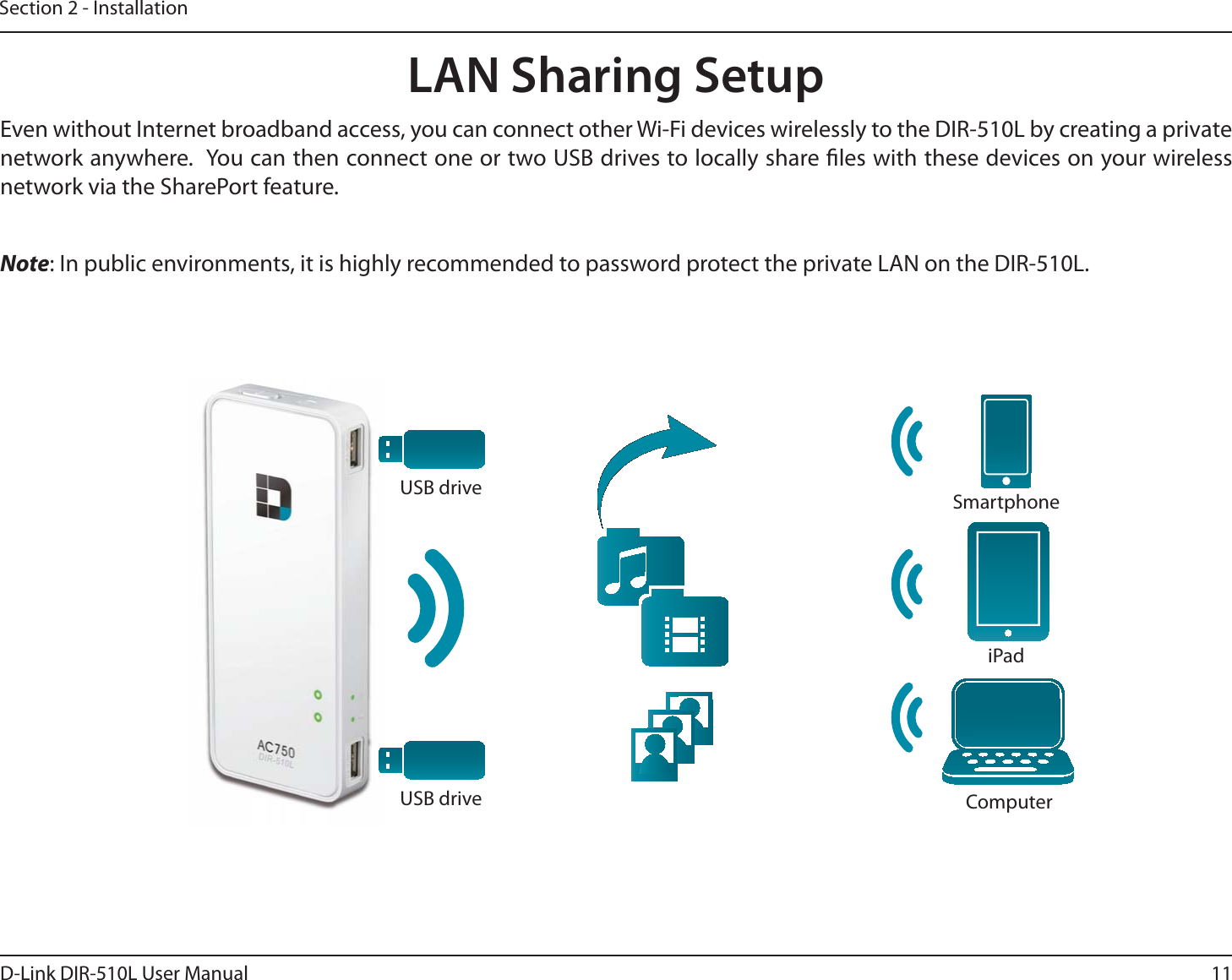 11D-Link DIR-510L User ManualSection 2 - InstallationLAN Sharing SetupEven without Internet broadband access, you can connect other Wi-Fi devices wirelessly to the DIR-510L by creating a private network anywhere.  You can then connect one or two USB drives to locally share les with these devices on your wireless network via the SharePort feature.  Note: In public environments, it is highly recommended to password protect the private LAN on the DIR-510L.ComputeriPadSmartphoneUSB driveUSB drive