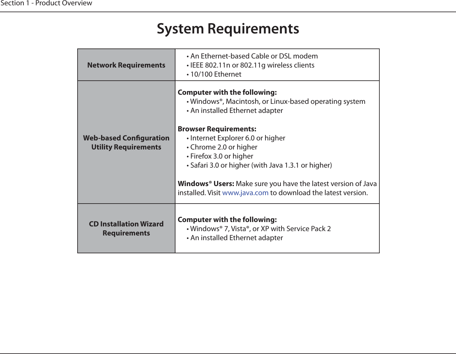 Section 1 - Product OverviewSystem RequirementsNetwork RequirementsXI&quot;OC@MI@O=&lt;N@? &lt;=G@JM!0)HJ?@HX&amp;&quot;&quot;&quot;IJMBRDM@G@NN&gt;GD@IONX&quot;OC@MI@OWeb-based Conguration Utility RequirementsComputer with the following:X4DI?JRN]*&lt;&gt;DIOJNCJM)DIPS=&lt;N@?JK@M&lt;ODIBNTNO@HXIDINO&lt;GG@?&quot;OC@MI@O&lt;?&lt;KO@MBrowser Requirements:X&amp;IO@MI@O&quot;SKGJM@MJMCDBC@MX CMJH@JMCDBC@MX#DM@AJSJMCDBC@MX0&lt;A&lt;MDJMCDBC@MRDOC&apos;&lt;Q&lt;JMCDBC@MWindows® Users:*&lt;F@NPM@TJPC&lt;Q@OC@G&lt;O@NOQ@MNDJIJA&apos;&lt;Q&lt;DINO&lt;GG@?3DNDORRRE&lt;Q&lt;&gt;JHOJ?JRIGJ&lt;?OC@G&lt;O@NOQ@MNDJICD Installation Wizard RequirementsComputer with the following:X4DI?JRN]3DNO&lt;]JM5-RDOC0@MQD&gt;@-&lt;&gt;FXIDINO&lt;GG@?&quot;OC@MI@O&lt;?&lt;KO@M