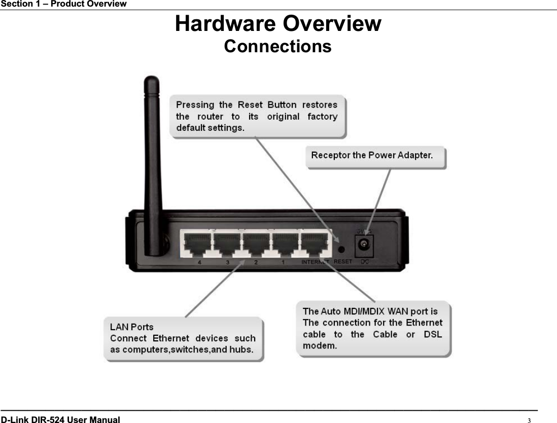Section 1 – Product Overview Hardware OverviewConnections————————————————————————————————————————————————————————————D-Link DIR-524 User Manual                                                                                           3