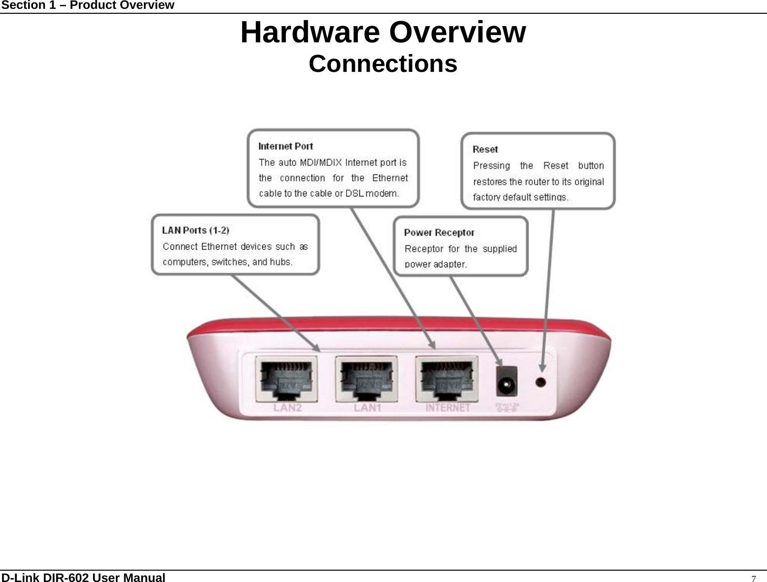 Section 1 – Product Overview  Hardware Overview Connections      D-Link DIR-602 User Manual                                                                                               7 