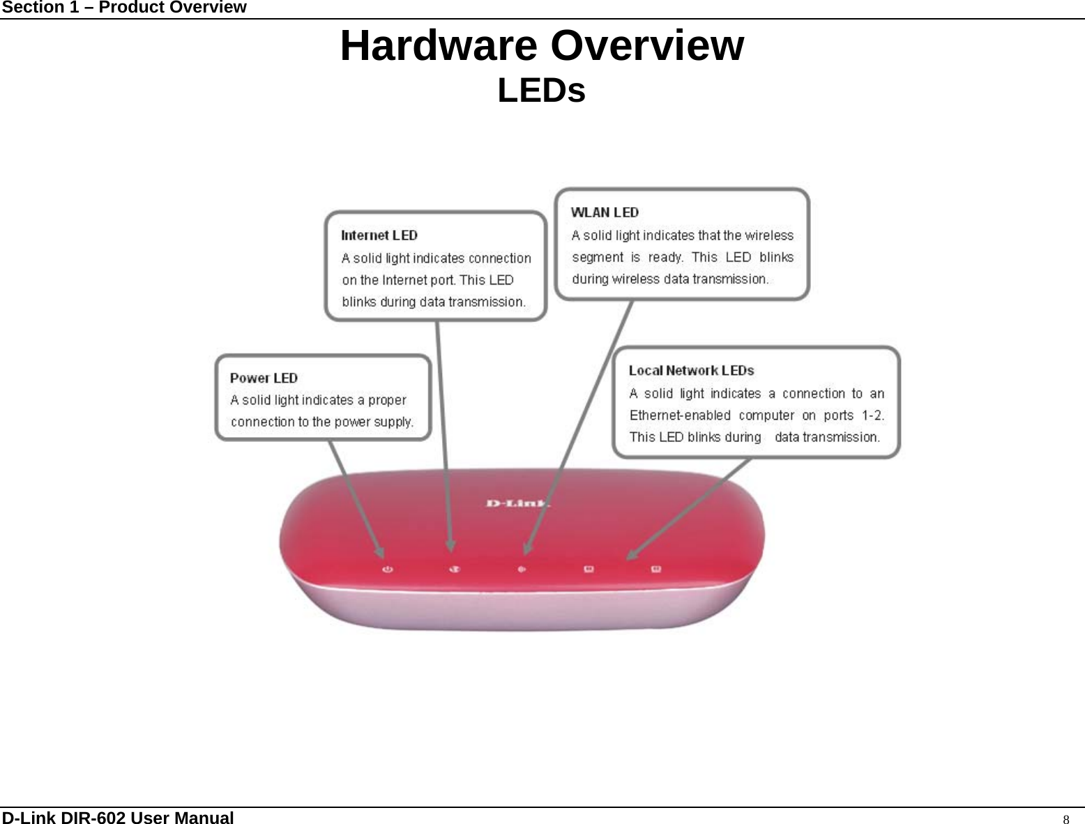 Section 1 – Product Overview  Hardware Overview LEDs   D-Link DIR-602 User Manual                                                                                               8 
