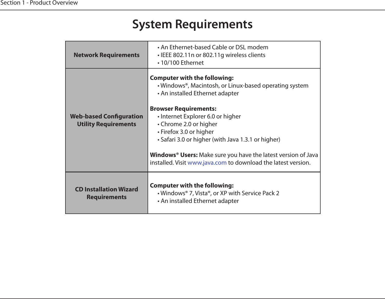 Section 1 - Product OverviewSystem RequirementsNetwork Requirements• An Ethernet-based Cable or DSL modem• IEEE 802.11n or 802.11g wireless clients• 10/100 EthernetWeb-based Conguration Utility RequirementsComputer with the following:• Windows®, Macintosh, or Linux-based operating system • An installed Ethernet adapterBrowser Requirements:• Internet Explorer 6.0 or higher• Chrome 2.0 or higher• Firefox 3.0 or higher• Safari 3.0 or higher (with Java 1.3.1 or higher) Windows® Users: Make sure you have the latest version of Java installed. Visit www.java.com to download the latest version.CD Installation Wizard RequirementsComputer with the following:• Windows® 7, Vista®, or XP with Service Pack 2• An installed Ethernet adapter