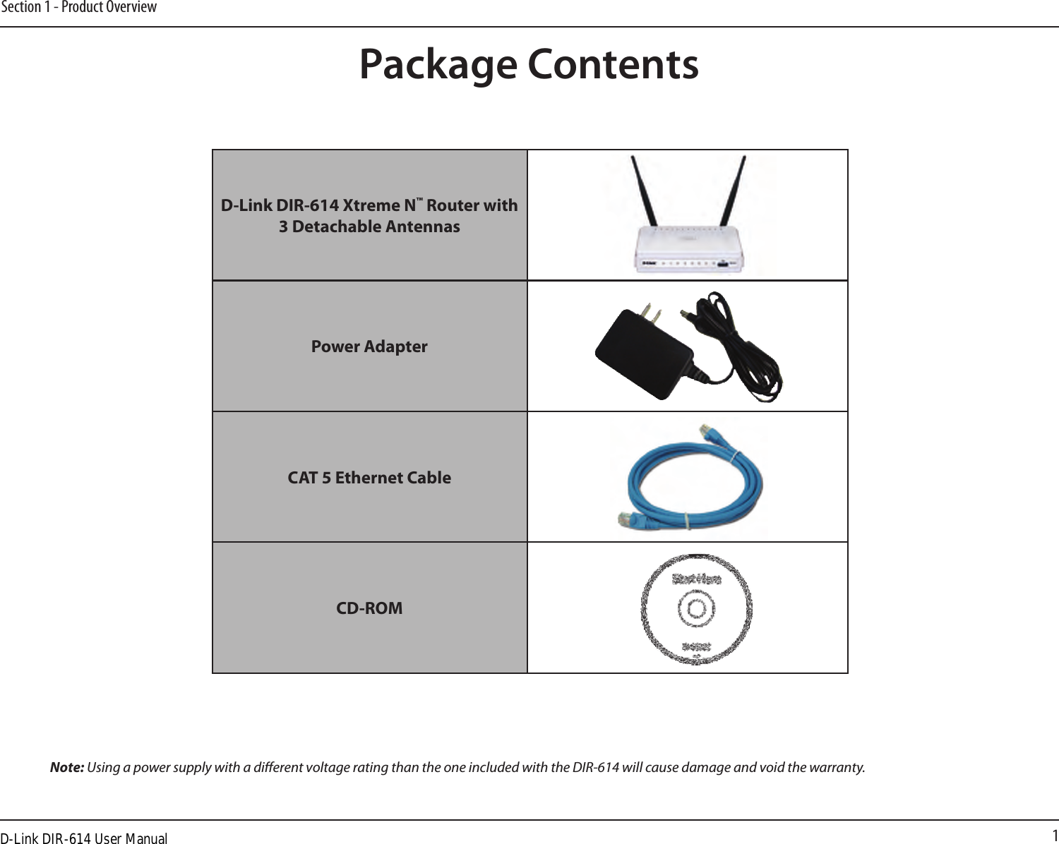 1Section 1 - Product OverviewProduct OverviewPackage ContentsNote: Using a power supply with a dierent voltage rating than the one included with the DIR-614 will cause damage and void the warranty.D-Link DIR-614 Xtreme N™ Router with 3 Detachable AntennasPower AdapterCAT 5 Ethernet CableCD-ROMD-Link DIR-614 User Manual