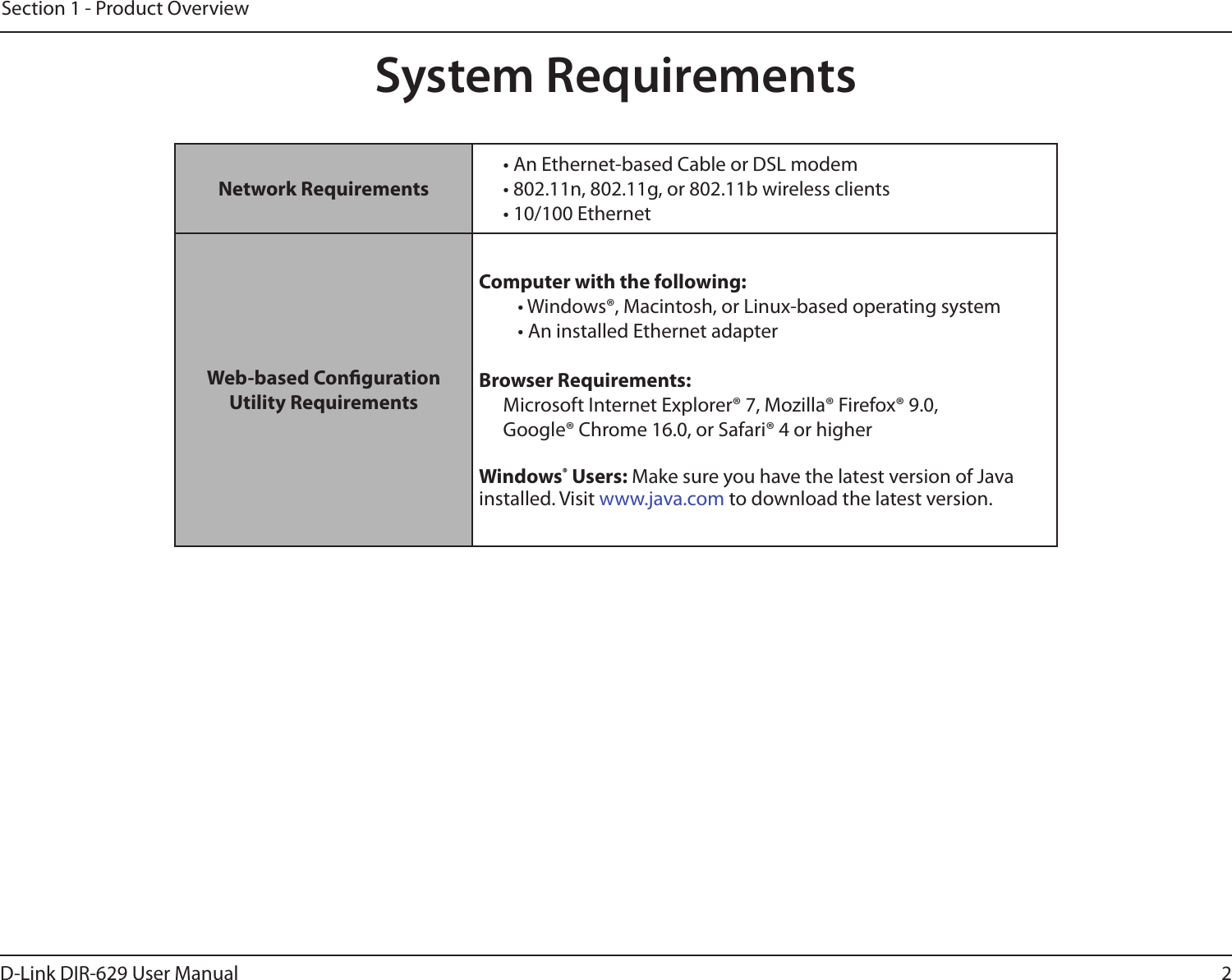 2D-Link DIR-629 User ManualSection 1 - Product OverviewNetwork RequirementsWeb-based Conguration Utility RequirementsComputer with the following:Browser Requirements:Microsoft Internet Explorer® 7, Mozilla® Firefox® 9.0,  Google® Chrome 16.0, or Safari® 4 or higherWindows® Users: Make sure you have the latest version of Java installed. Visit www.java.com to download the latest version.System Requirements