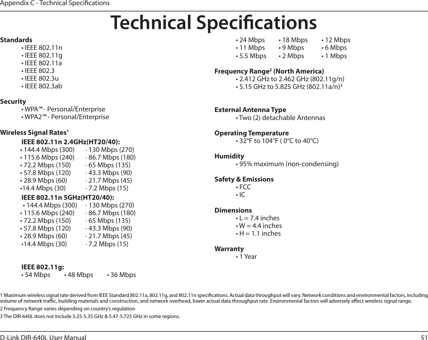 51D-Link DIR-640L User ManualAppendix C - Technical SpecicationsTechnical SpecicationsStandards  • IEEE 802.11n  • IEEE 802.11g  • IEEE 802.11a  • IEEE 802.3  • IEEE 802.3u  • IEEE 802.3abSecurity  • WPA™ - Personal/Enterprise  • WPA2™ - Personal/Enterprise Wireless Signal Rates1  IEEE 802.11n 2.4GHz(HT20/40):• 144.4 Mbps (300)     · 130 Mbps (270)• 115.6 Mbps (240)      · 86.7 Mbps (180)• 72.2 Mbps (150)       · 65 Mbps (135)• 57.8 Mbps (120)       · 43.3 Mbps (90)• 28.9 Mbps (60)  · 21.7 Mbps (45)•14.4 Mbps (30)  · 7.2 Mbps (15)  IEEE 802.11n 5GHz(HT20/40):   • 144.4 Mbps (300)     · 130 Mbps (270)• 115.6 Mbps (240)      · 86.7 Mbps (180)• 72.2 Mbps (150)       · 65 Mbps (135)• 57.8 Mbps (120)       · 43.3 Mbps (90)• 28.9 Mbps (60)  · 21.7 Mbps (45)  •14.4 Mbps (30)  · 7.2 Mbps (15)  IEEE 802.11g:  • 54 Mbps  • 48 Mbps  • 36 Mbps  • 24 Mbps  • 18 Mbps  • 12 Mbps  • 11 Mbps  • 9 Mbps  • 6 Mbps  • 5.5 Mbps  • 2 Mbps  • 1 MbpsFrequency Range2 (North America)  • 2.412 GHz to 2.462 GHz (802.11g/n)  • 5.15 GHz to 5.825 GHz (802.11a/n)3External Antenna Type  • Two (2) detachable AntennasOperating Temperature  • 32°F to 104°F ( 0°C to 40°C)Humidity  • 95% maximum (non-condensing)Safety &amp; Emissions  • FCC    • ICDimensions  • L = 7.4 inches  • W = 4.4 inches  • H = 1.1 inchesWarranty  • 1 Year1  Maximum wireless signal rate derived from IEEE Standard 802.11a, 802.11g, and 802.11n specications. Actual data throughput will vary. Network conditions and environmental factors, including volume of network trac, building materials and construction, and network overhead, lower actual data throughput rate. Environmental factors will adversely aect wireless signal range.2 Frequency Range varies depending on country’s regulation3 The DIR-640L does not include 5.25-5.35 GHz &amp; 5.47-5.725 GHz in some regions.