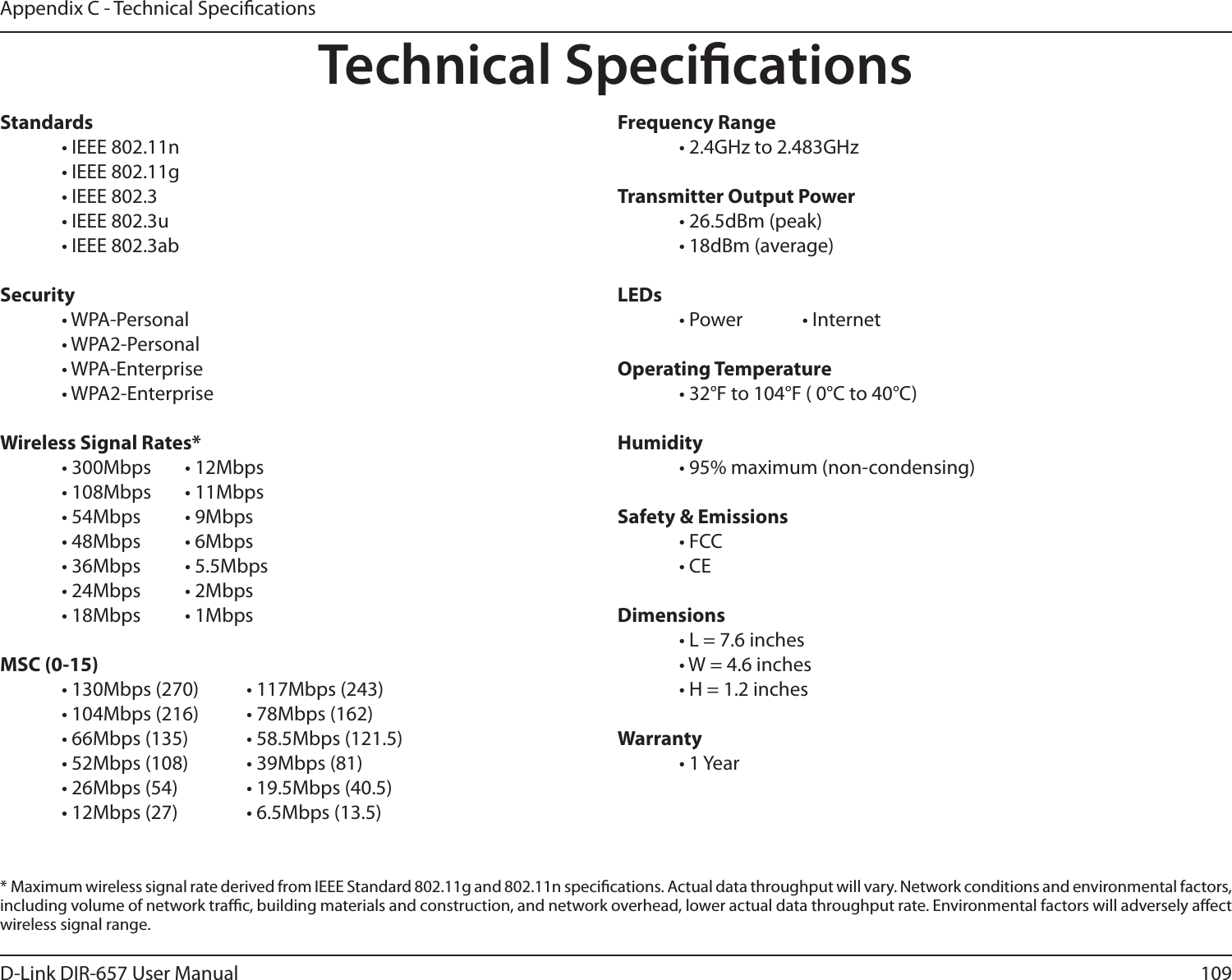 109D-Link DIR-657 User ManualAppendix C - Technical SpecicationsTechnical SpecicationsStandards  • IEEE 802.11n  • IEEE 802.11g  • IEEE 802.3  • IEEE 802.3u  • IEEE 802.3abSecurity  • WPA-Personal  • WPA2-Personal  • WPA-Enterprise  • WPA2-Enterprise Wireless Signal Rates*  • 300Mbps  • 12Mbps • 108Mbps   • 11Mbps  • 54Mbps   • 9Mbps  • 48Mbps  • 6Mbps  • 36Mbps  • 5.5Mbps  • 24Mbps  • 2Mbps        • 18Mbps   • 1Mbps        MSC (0-15)  • 130Mbps (270)  • 117Mbps (243)  • 104Mbps (216)  • 78Mbps (162)  • 66Mbps (135)  • 58.5Mbps (121.5)  • 52Mbps (108)  • 39Mbps (81)  • 26Mbps (54)   • 19.5Mbps (40.5)  • 12Mbps (27)   • 6.5Mbps (13.5) Frequency Range  • 2.4GHz to 2.483GHzTransmitter Output Power  • 26.5dBm (peak)  • 18dBm (average)LEDs  • Power   • Internet     Operating Temperature  • 32°F to 104°F ( 0°C to 40°C)Humidity  • 95% maximum (non-condensing)Safety &amp; Emissions  • FCC  • CEDimensions  • L = 7.6 inches  • W = 4.6 inches  • H = 1.2 inchesWarranty  • 1 Year*  Maximum wireless signal rate derived from IEEE Standard 802.11g and 802.11n specications. Actual data throughput will vary. Network conditions and environmental factors, including volume of network trac, building materials and construction, and network overhead, lower actual data throughput rate. Environmental factors will adversely aect wireless signal range.
