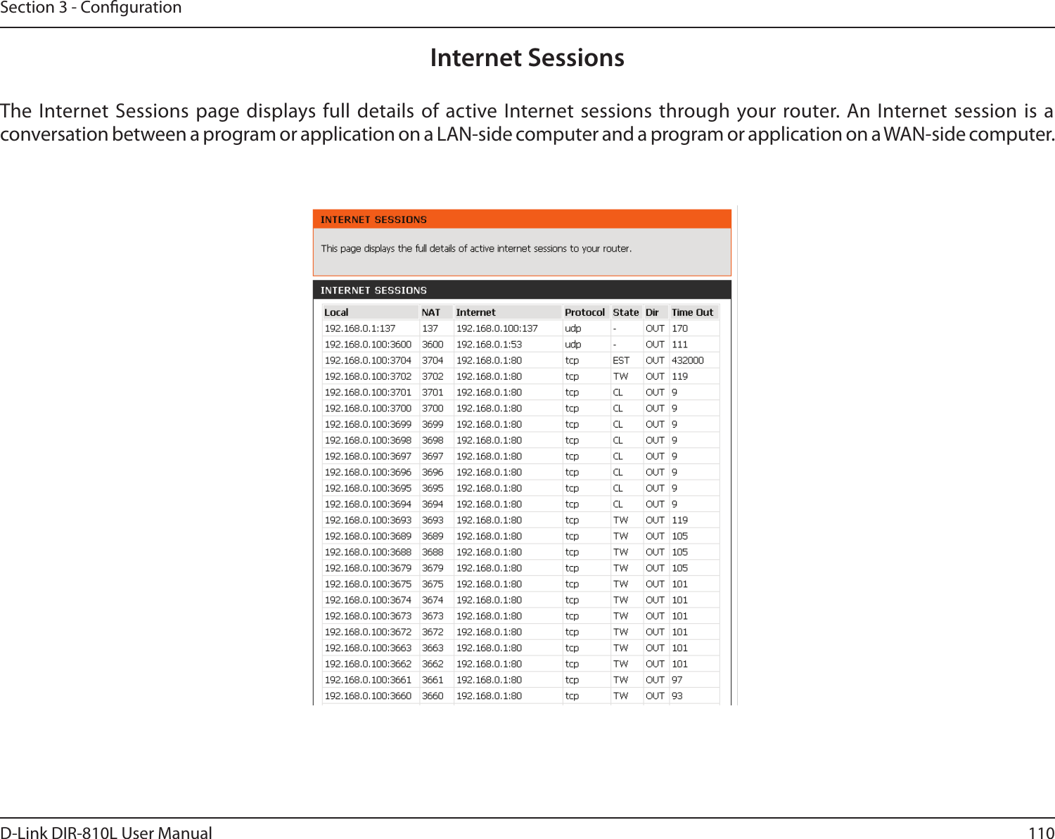 110D-Link DIR-810L User ManualSection 3 - CongurationInternet SessionsThe Internet Sessions page displays full  details of  active Internet sessions through your router. An Internet session is a conversation between a program or application on a LAN-side computer and a program or application on a WAN-side computer. 