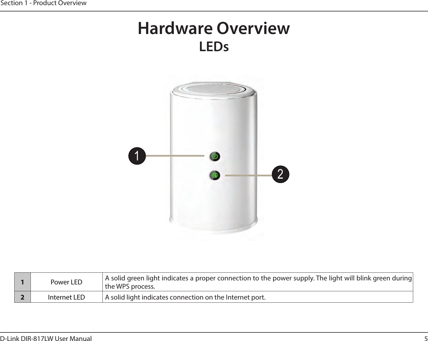 5D-Link DIR-817LW User ManualSection 1 - Product OverviewHardware OverviewLEDs1Power LED A solid green light indicates a proper connection to the power supply. The light will blink green during the WPS process.2Internet LED A solid light indicates connection on the Internet port. 21