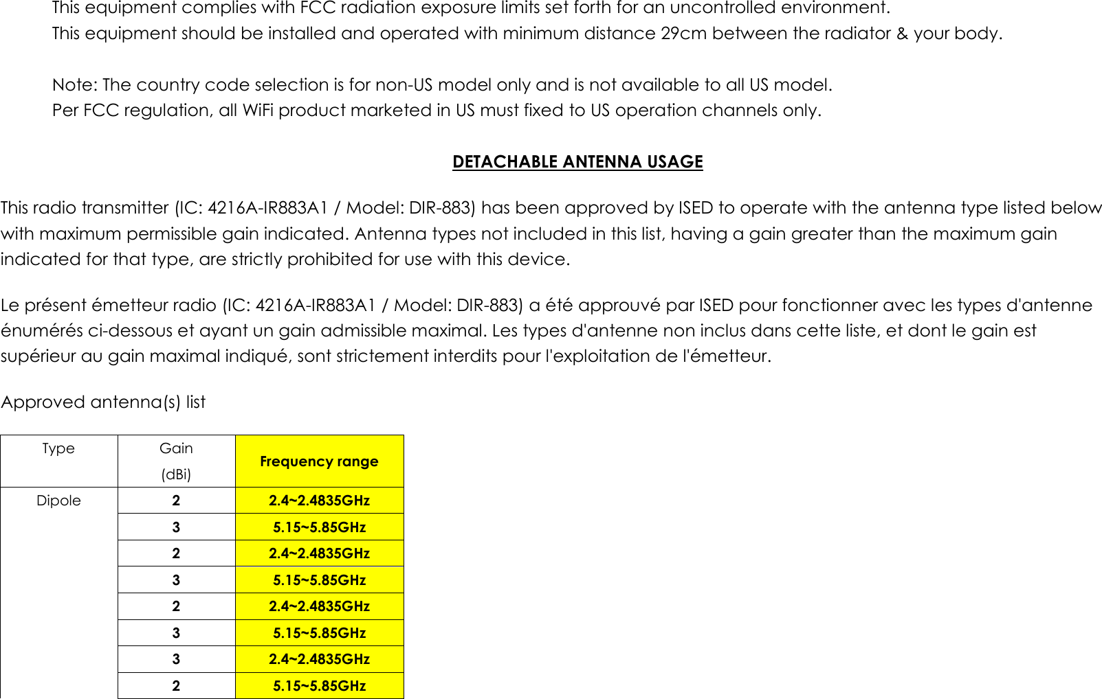 This equipment complies with FCC radiation exposure limits set forth for an uncontrolled environment.   This equipment should be installed and operated with minimum distance 29cm between the radiator &amp; your body.  Note: The country code selection is for non-US model only and is not available to all US model.   Per FCC regulation, all WiFi product marketed in US must fixed to US operation channels only.  DETACHABLE ANTENNA USAGE This radio transmitter (IC: 4216A-IR883A1 / Model: DIR-883) has been approved by ISED to operate with the antenna type listed below with maximum permissible gain indicated. Antenna types not included in this list, having a gain greater than the maximum gain indicated for that type, are strictly prohibited for use with this device. Le présent émetteur radio (IC: 4216A-IR883A1 / Model: DIR-883) a été approuvé par ISED pour fonctionner avec les types d&apos;antenne énumérés ci-dessous et ayant un gain admissible maximal. Les types d&apos;antenne non inclus dans cette liste, et dont le gain est supérieur au gain maximal indiqué, sont strictement interdits pour l&apos;exploitation de l&apos;émetteur.   Approved antenna(s) list     Type  Gain (dBi) Frequency range Dipole 2  2.4~2.4835GHz 3  5.15~5.85GHz 2  2.4~2.4835GHz 3  5.15~5.85GHz 2  2.4~2.4835GHz 3  5.15~5.85GHz 3  2.4~2.4835GHz 2  5.15~5.85GHz  