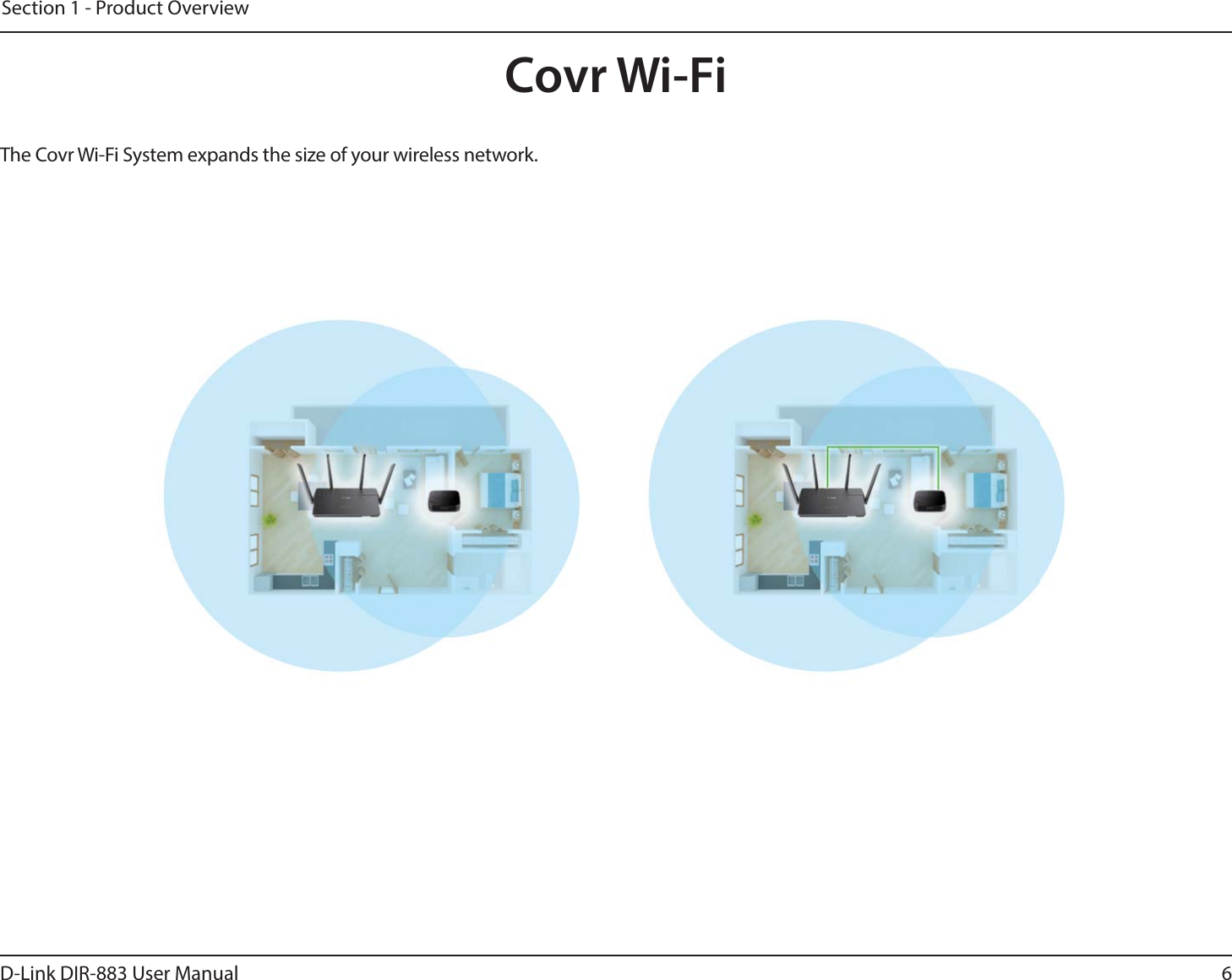6D-Link DIR-883 User ManualSection 1 - Product OverviewCovr Wi-FiThe Covr Wi-Fi System expands the size of your wireless network.